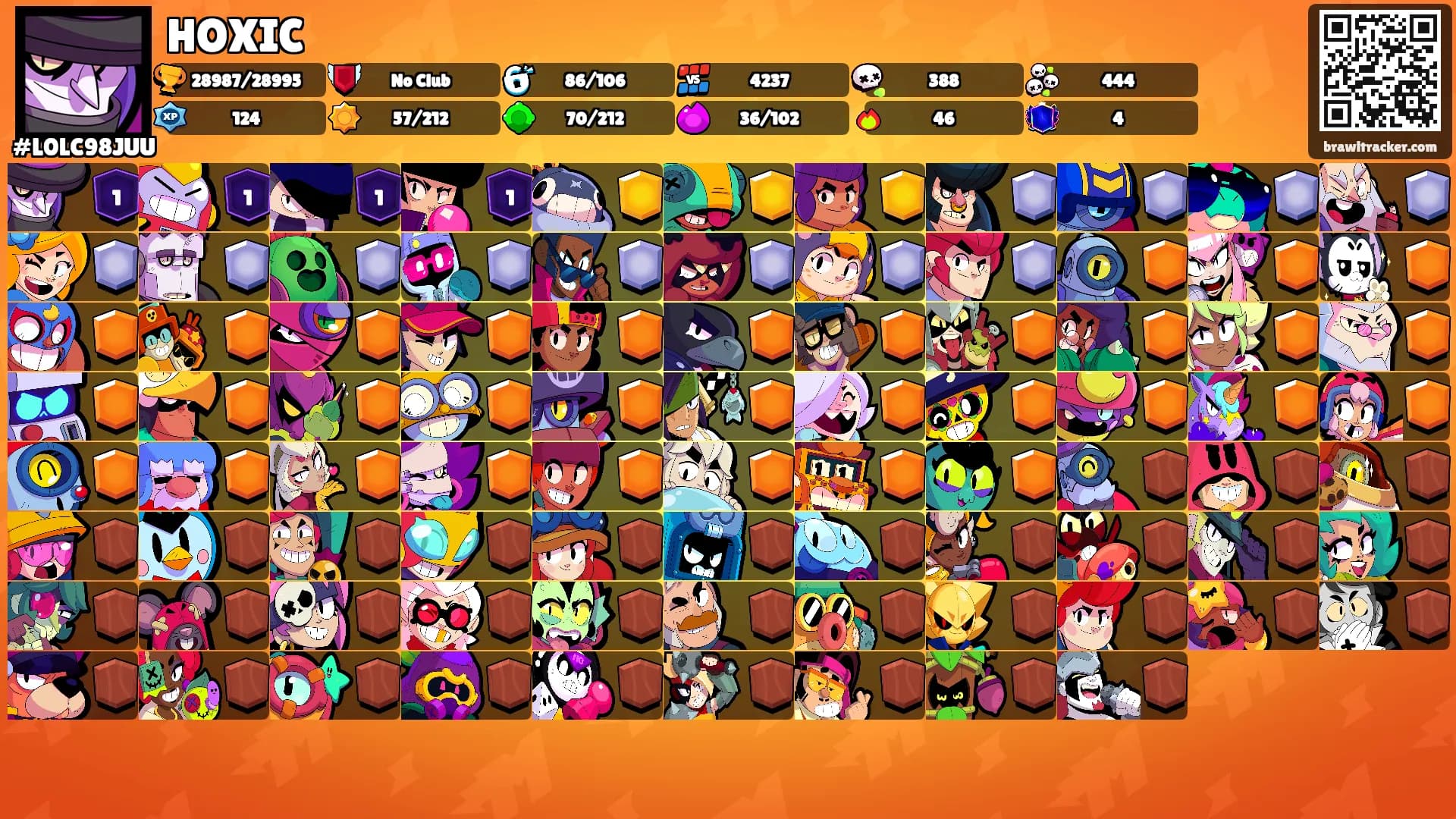 HOXIC's Ranks