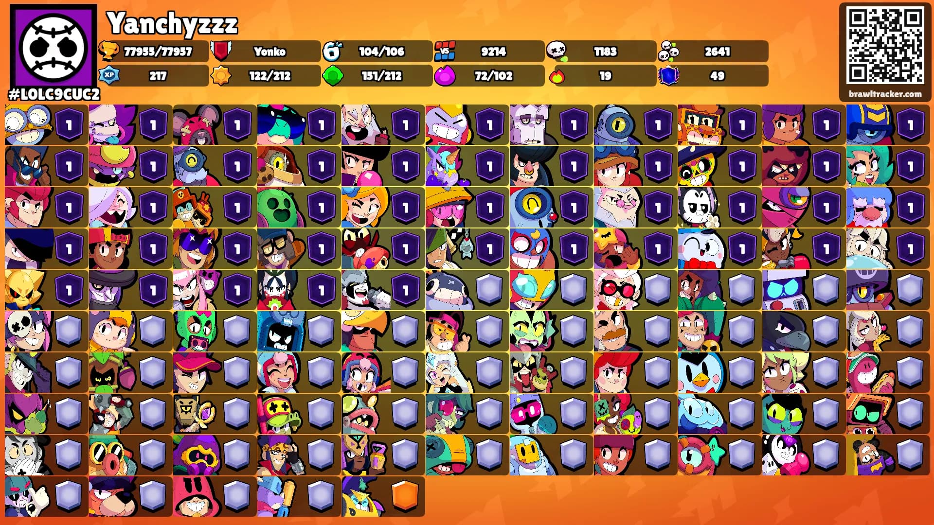 Yanchyzzz's Ranks