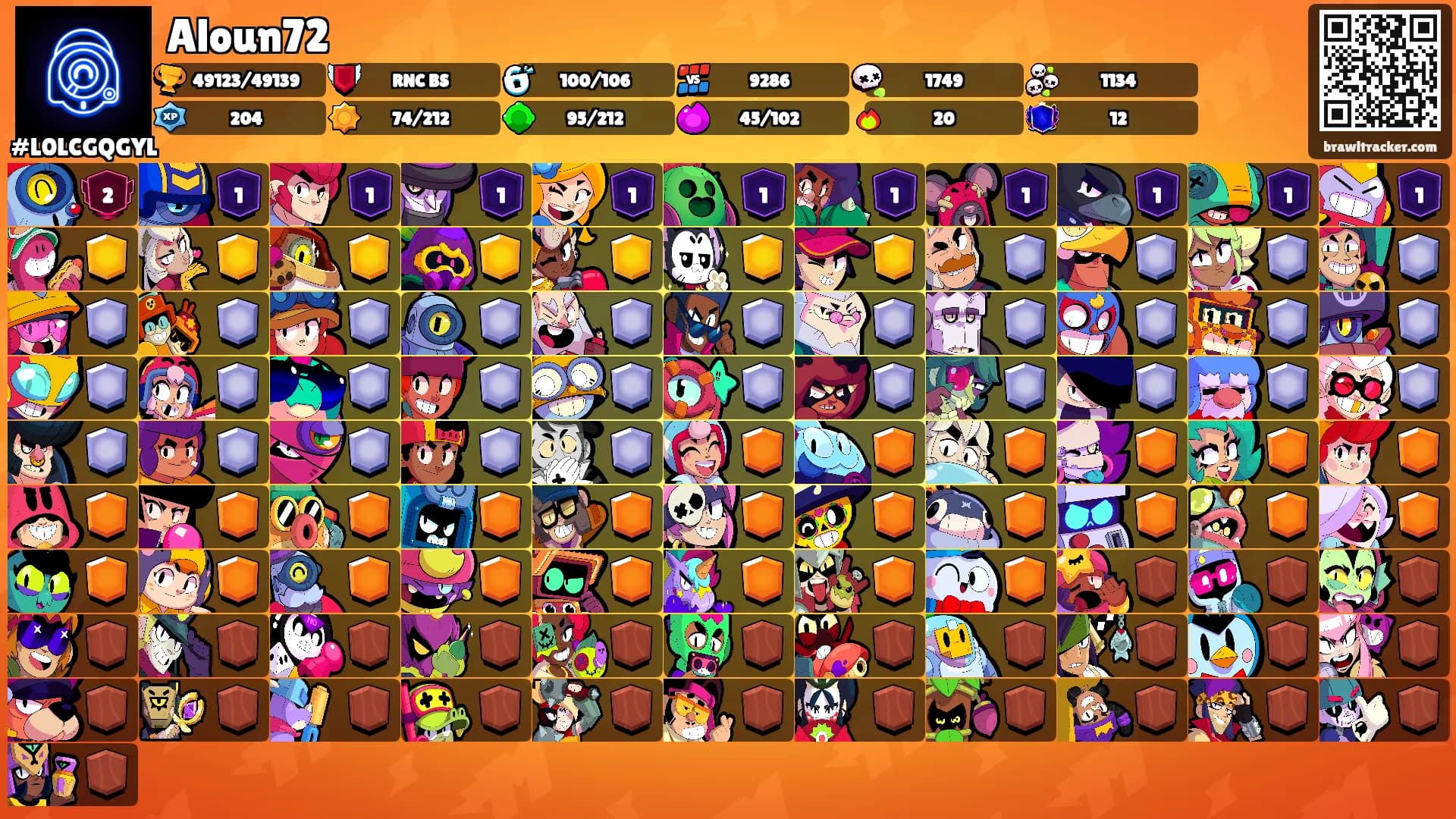 Aloun72's Ranks