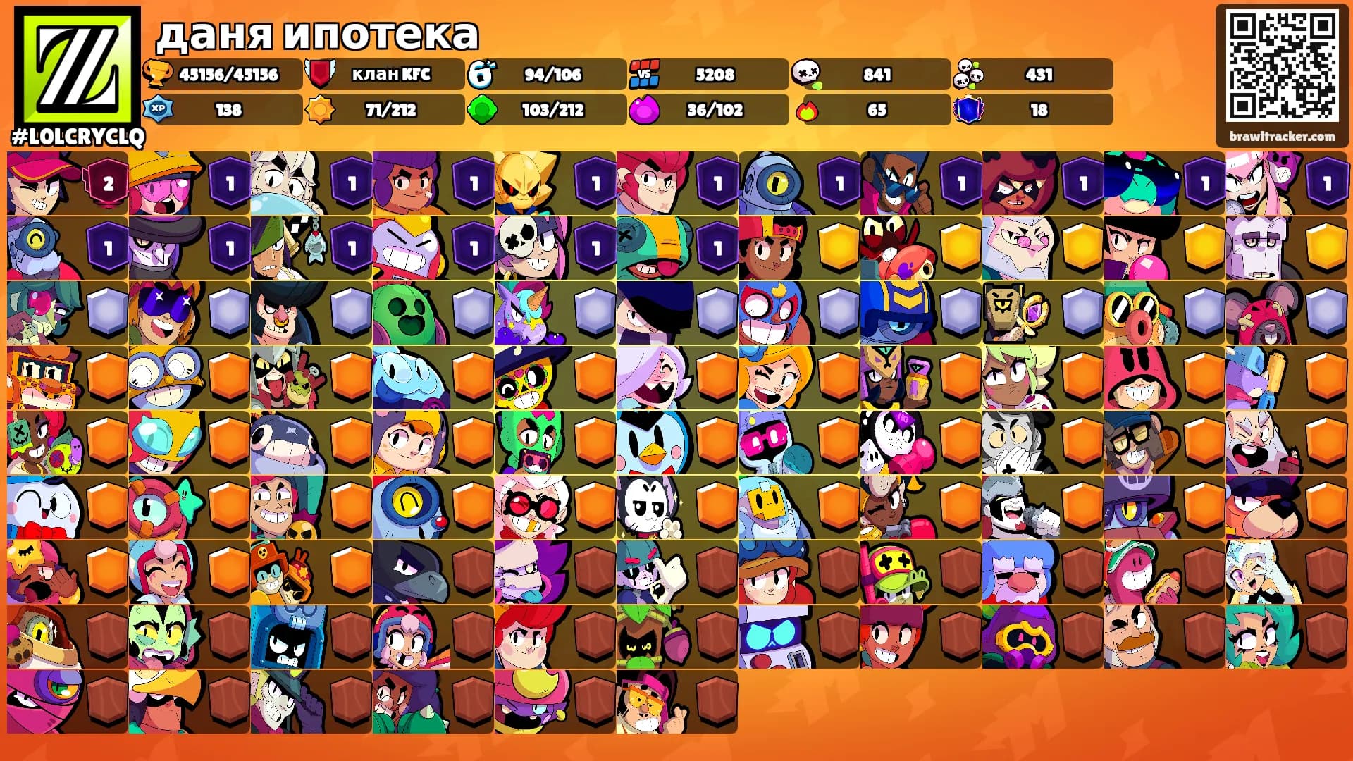 даня ипотека's Ranks