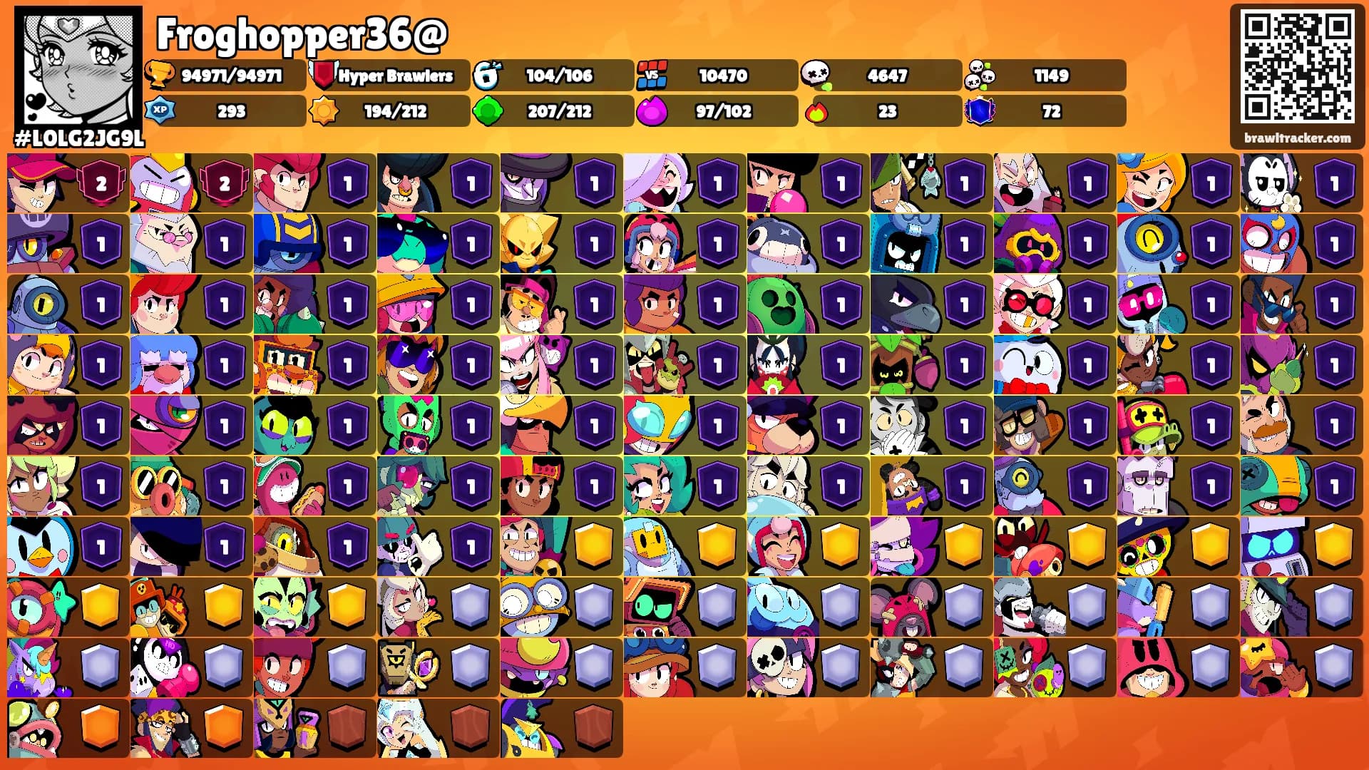 Froghopper36@'s Ranks