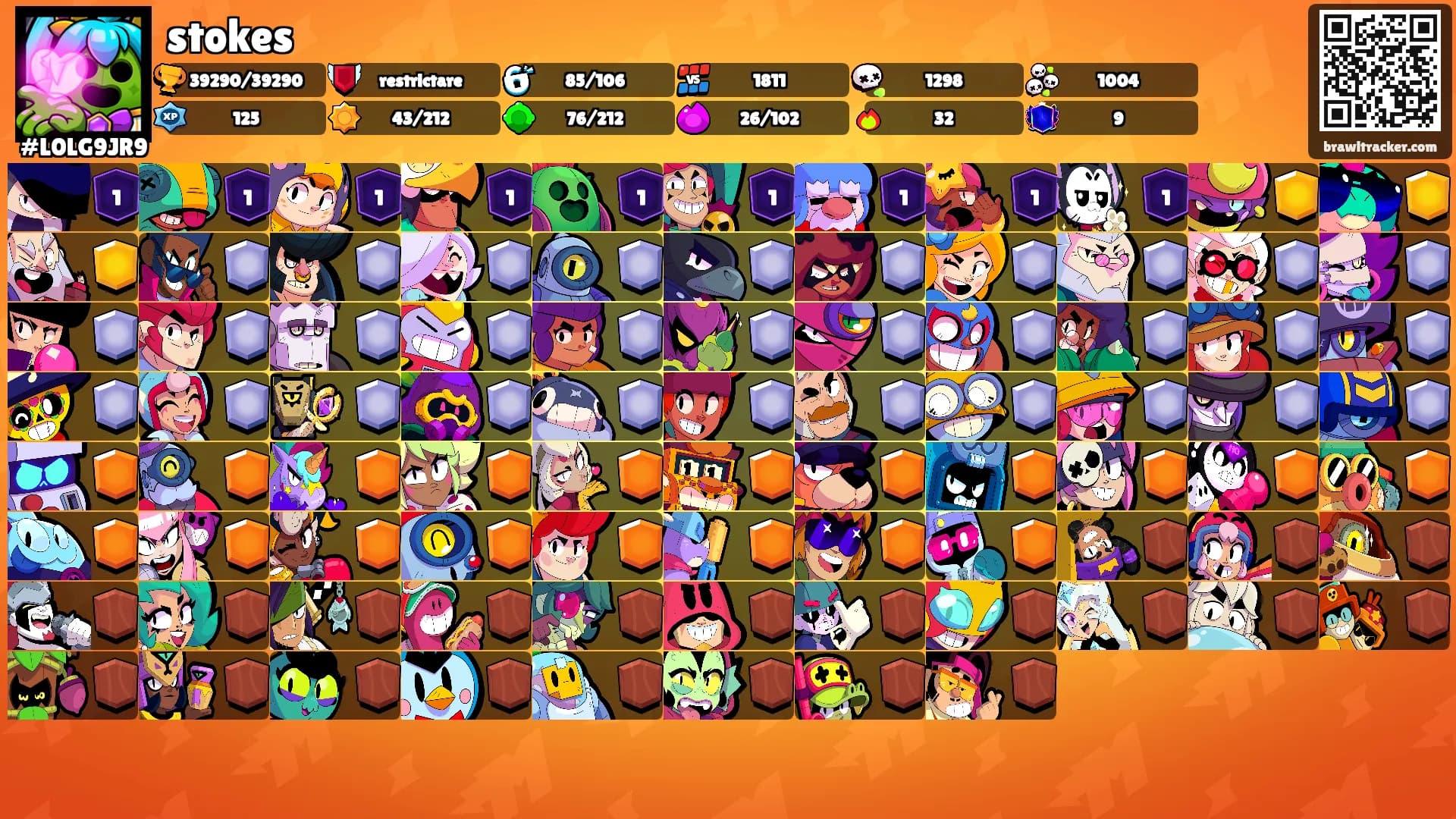 stokes's Ranks