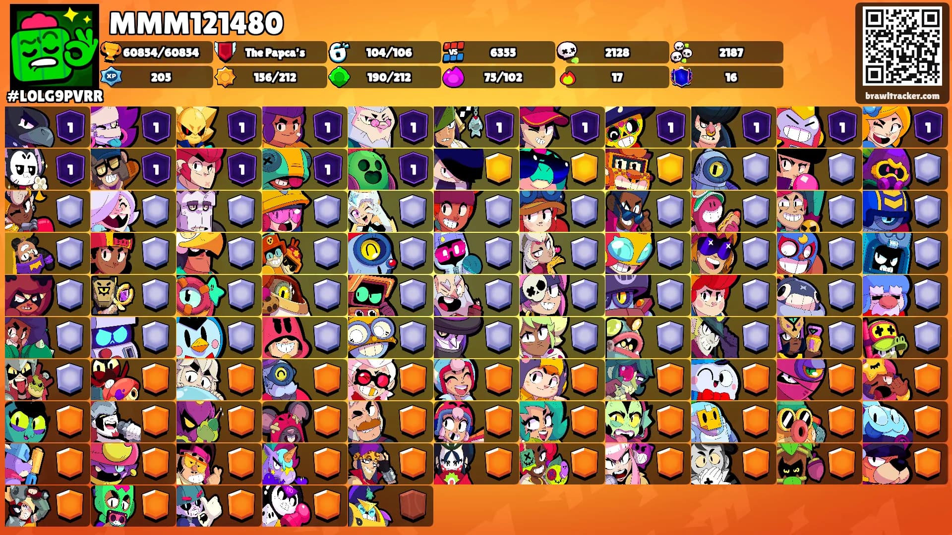 MMM121480's Ranks