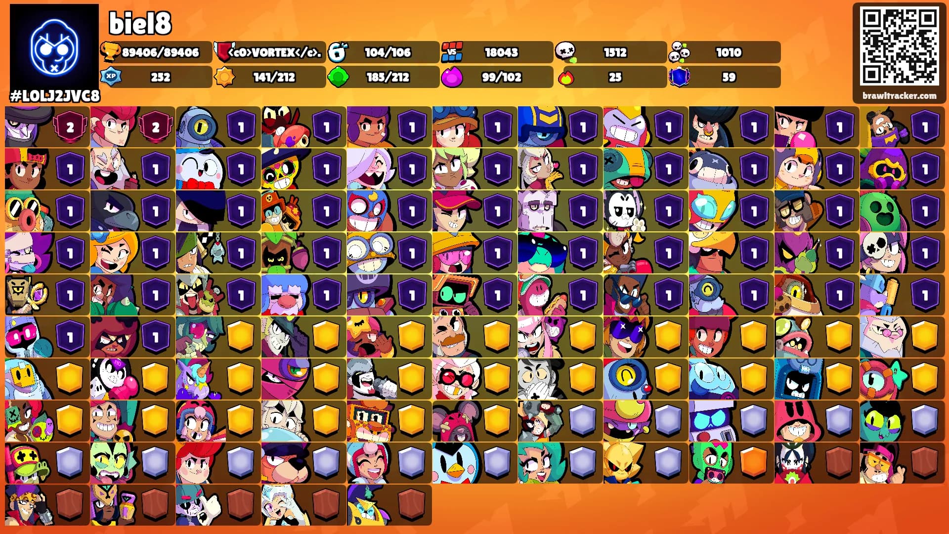 biel8's Ranks