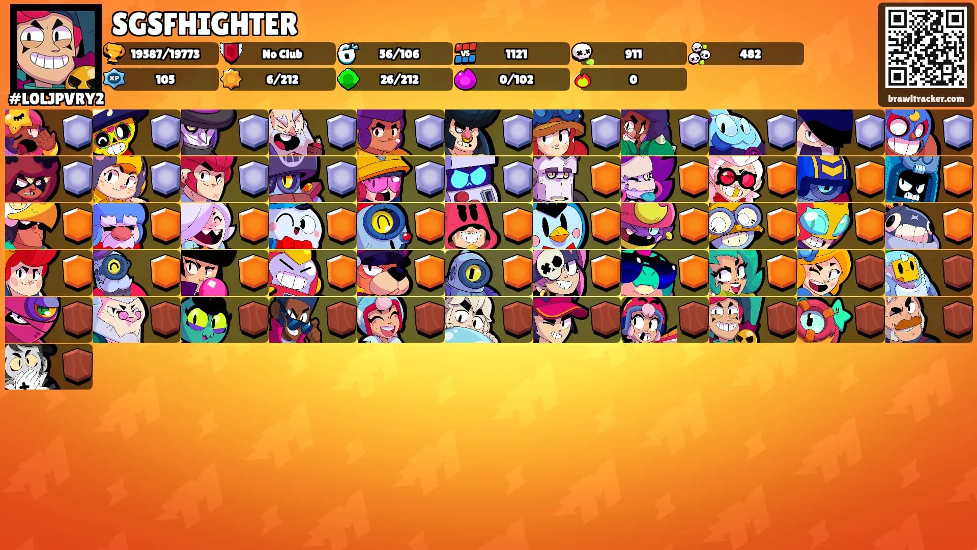SGSFHIGHTER's Ranks