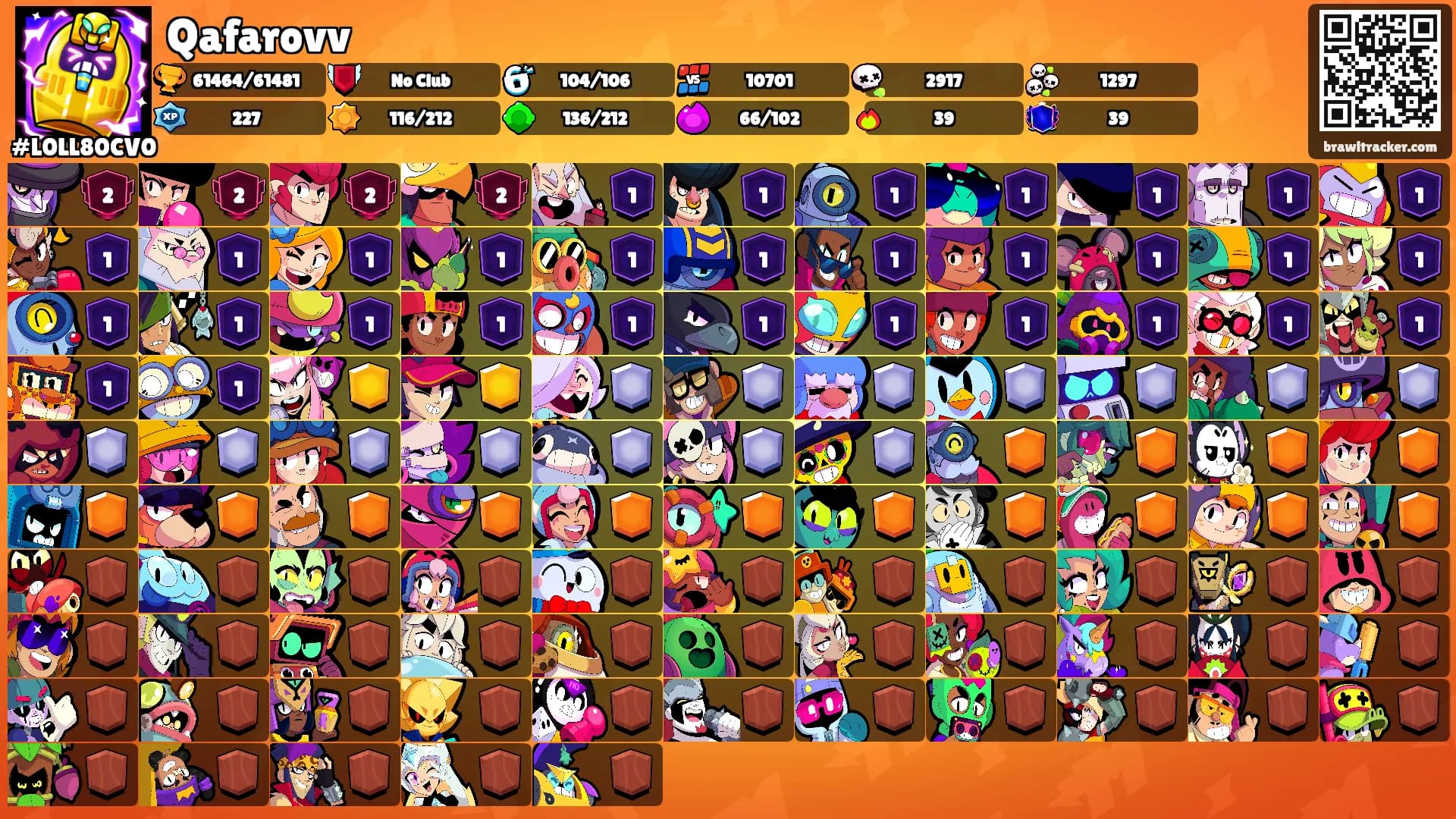Qafarovv's Ranks