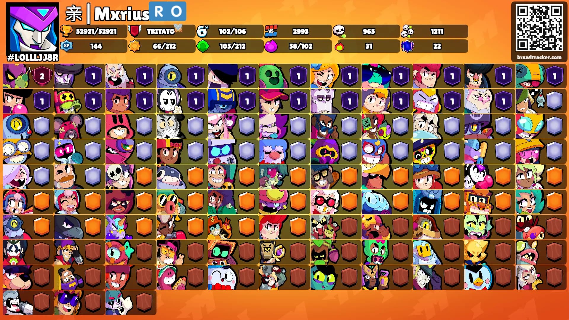 亲|Mxrius🇷🇴's Ranks