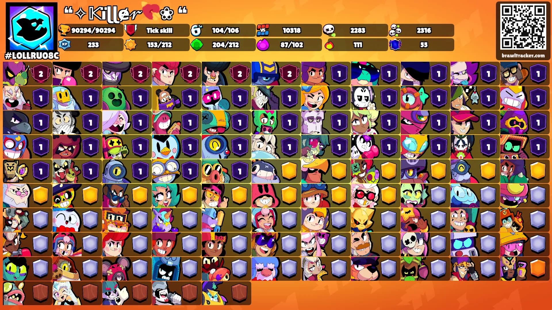 ❝✧𝕂ïɭɭɇ𝓇💘❀ ❝'s Ranks