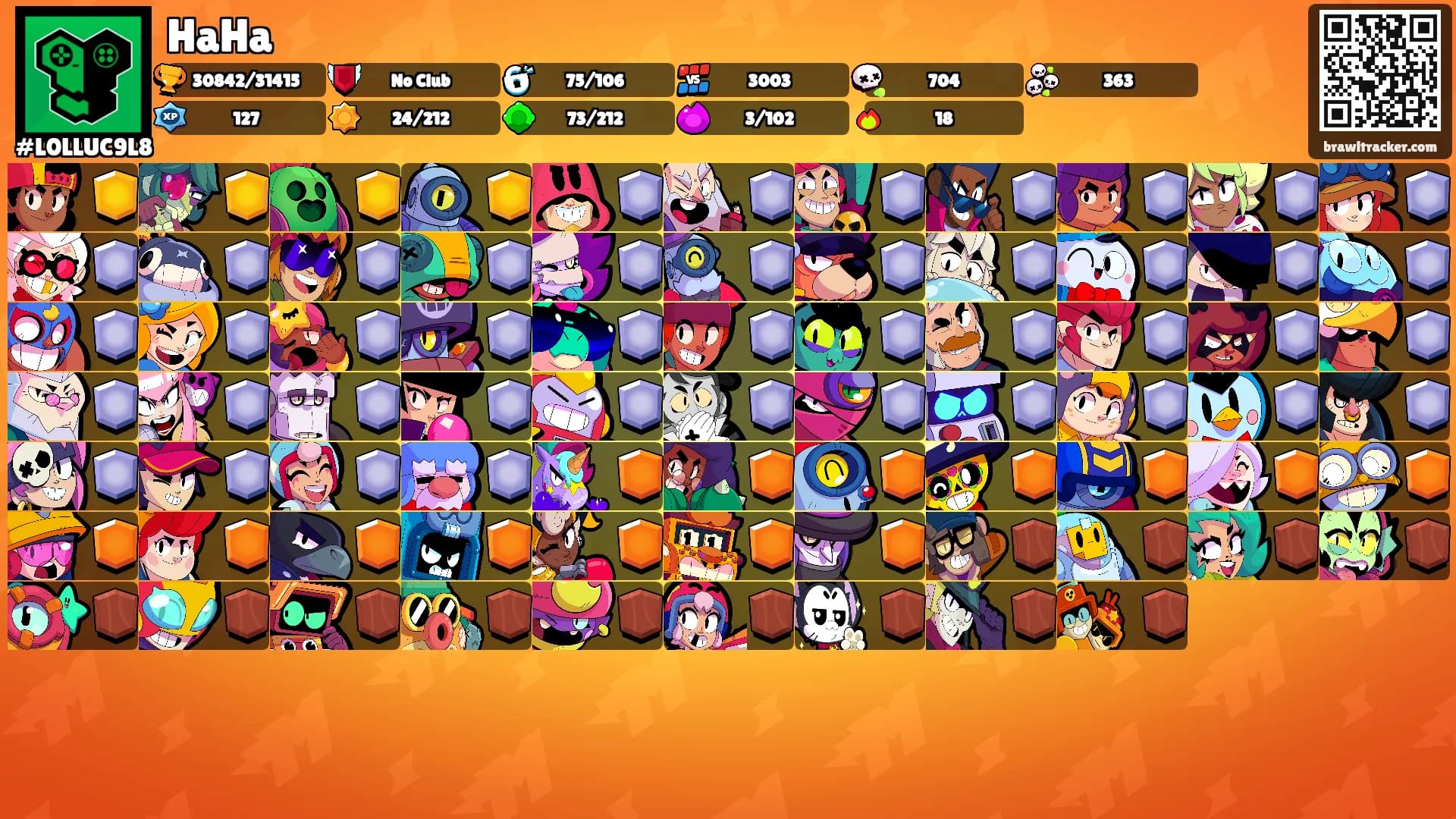 HaHa's Ranks