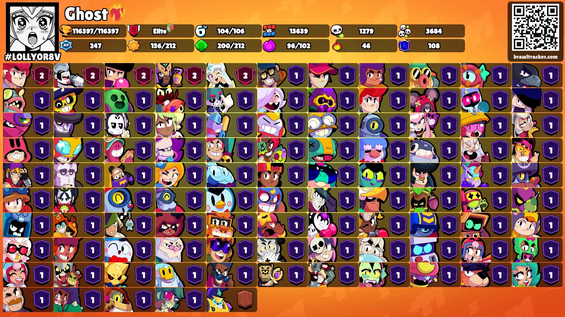 Ghost❤️‍🔥's Ranks