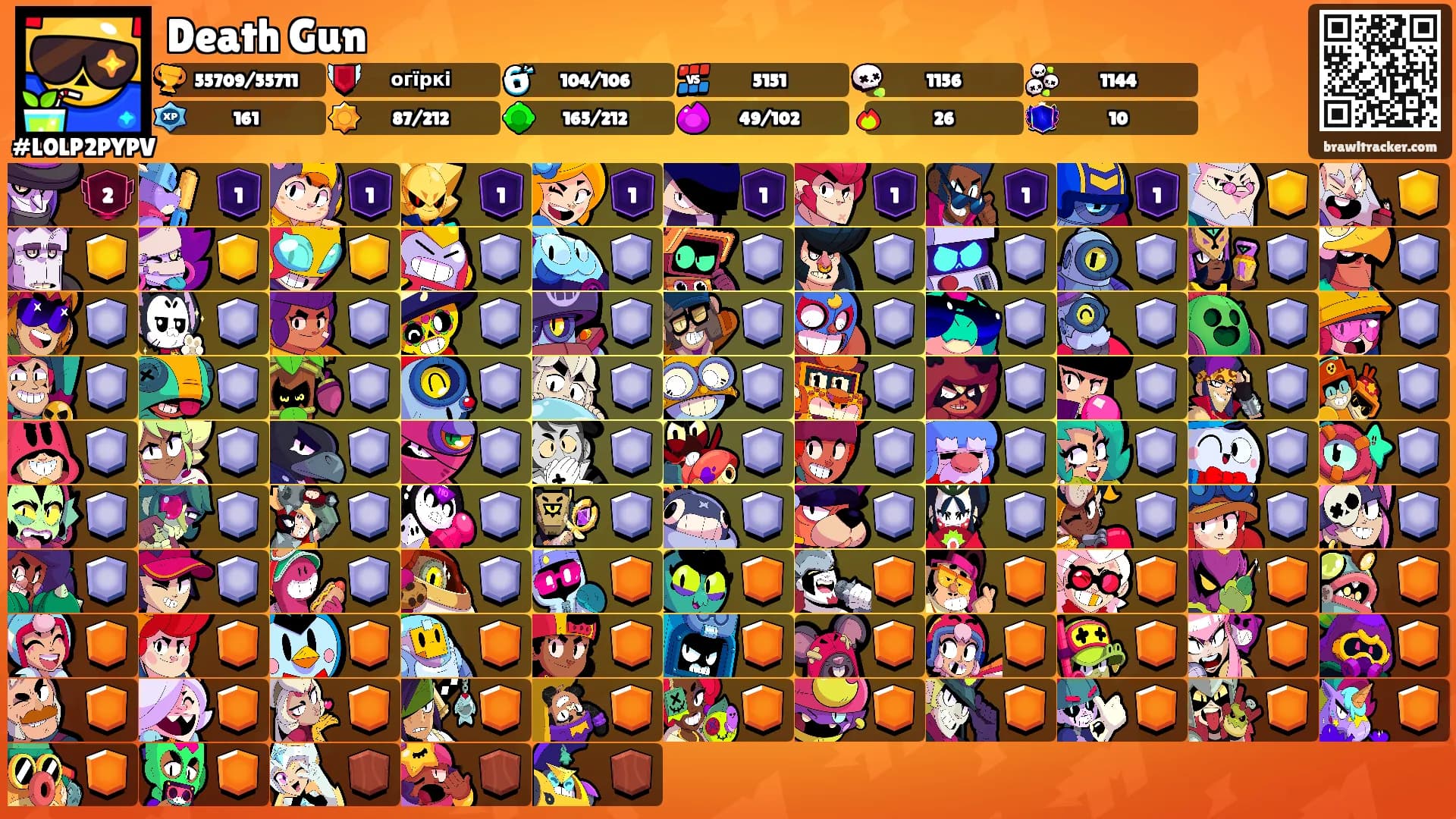 Death Gun's Ranks