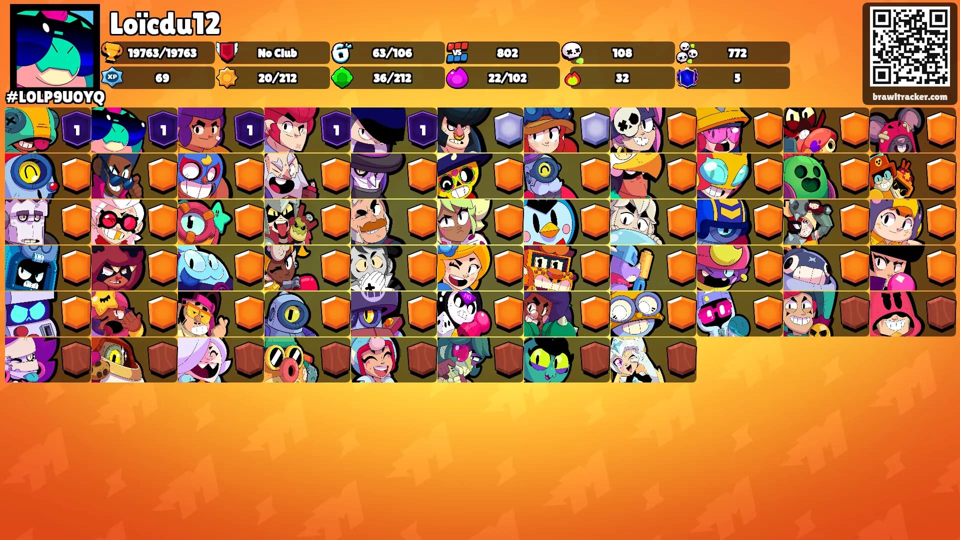 Loïcdu12's Ranks