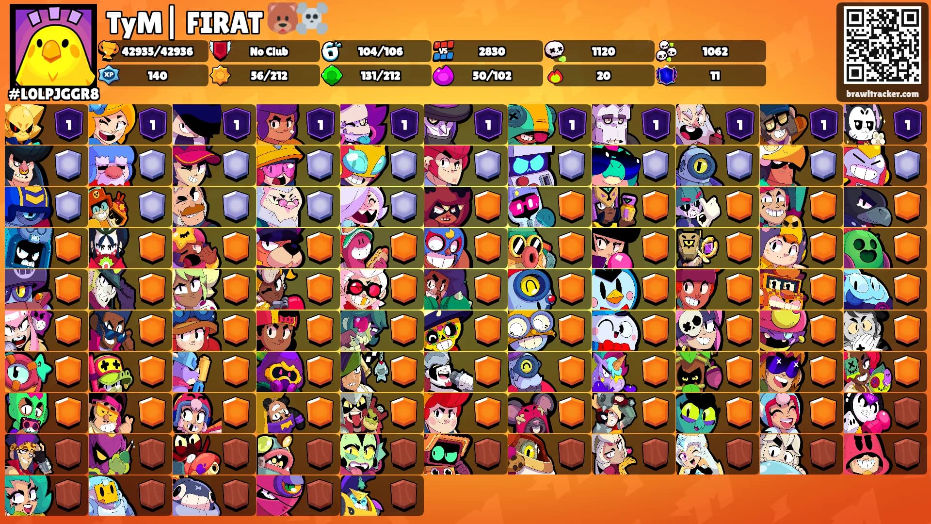 TyM| FIRAT 🐻☠️'s Ranks