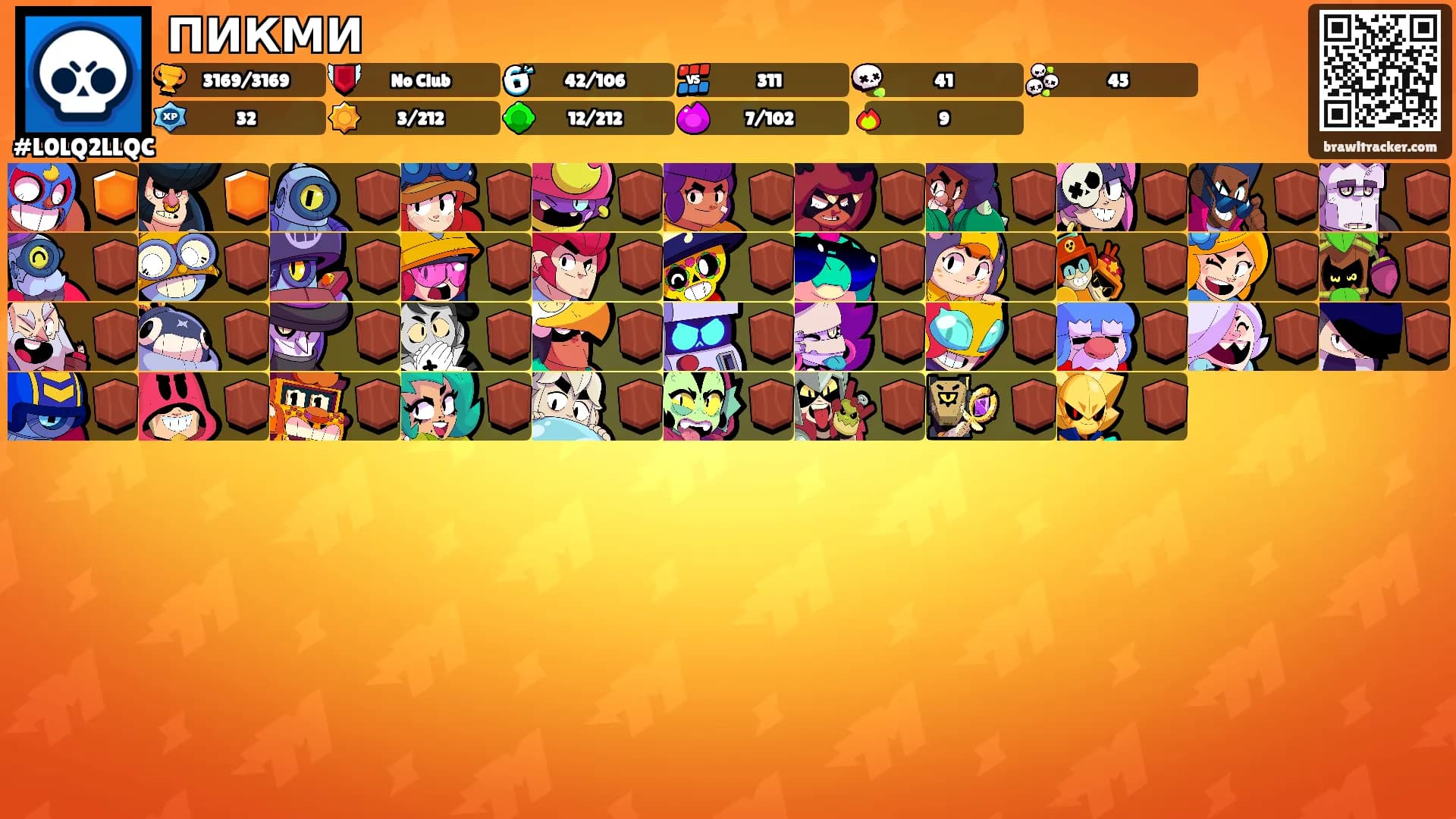 ПИКМИ's Ranks