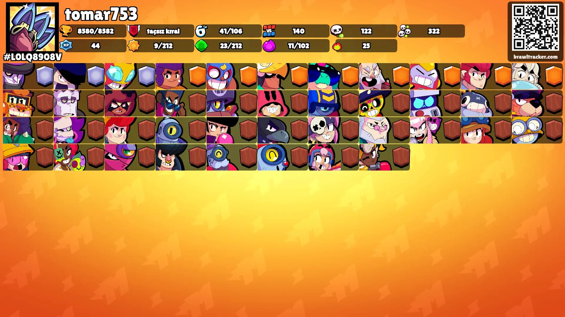 tomar753's Ranks