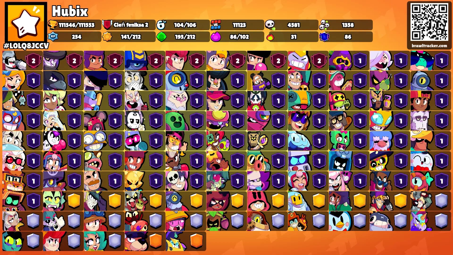 Hubix's Ranks