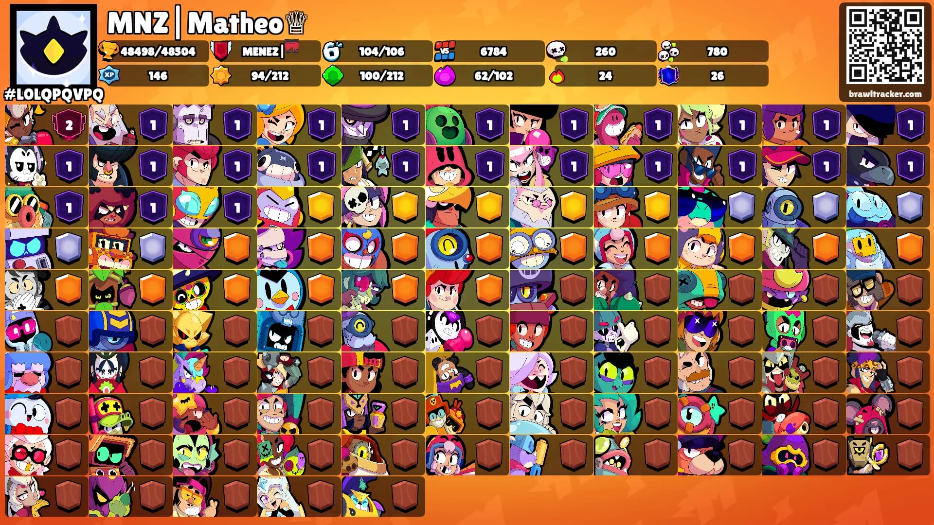 MNZ|Matheo♕'s Ranks