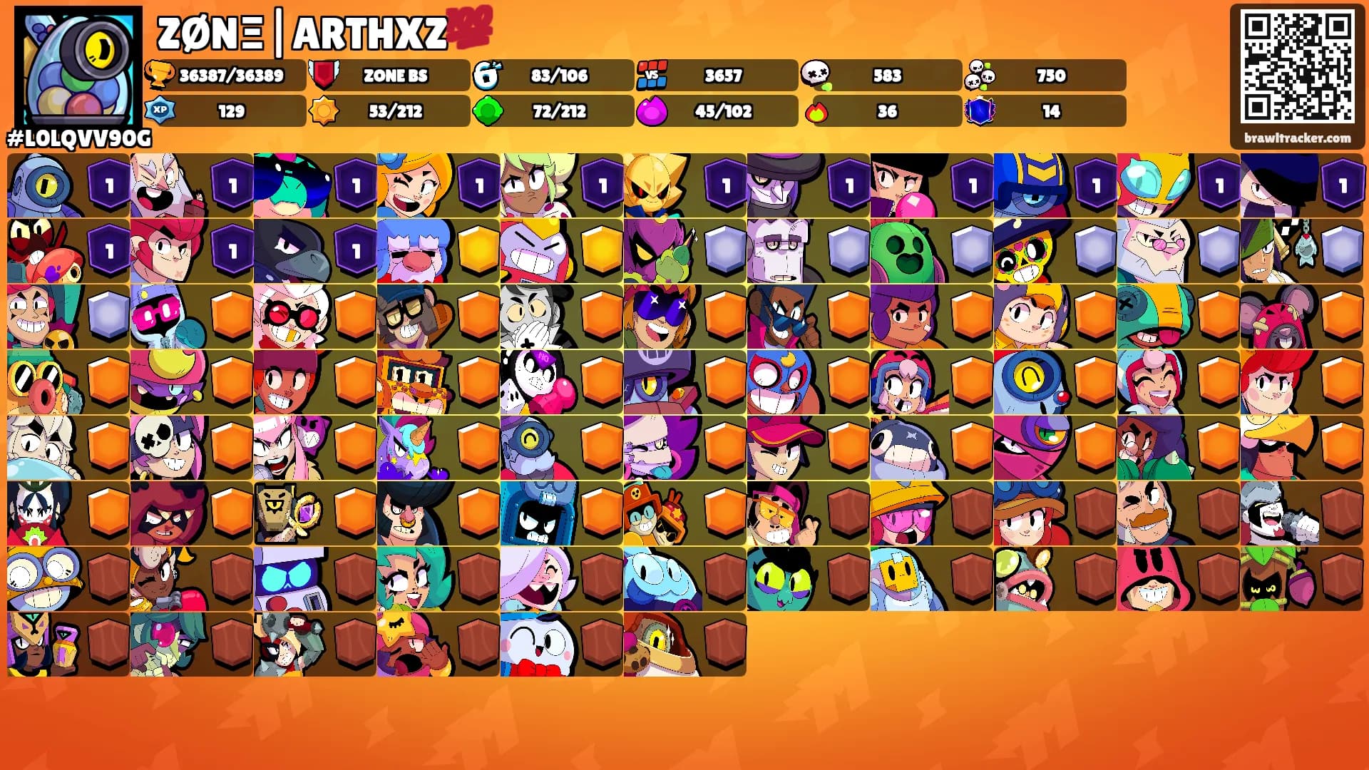 ZØNΞ|ARTHXZ💯's Ranks
