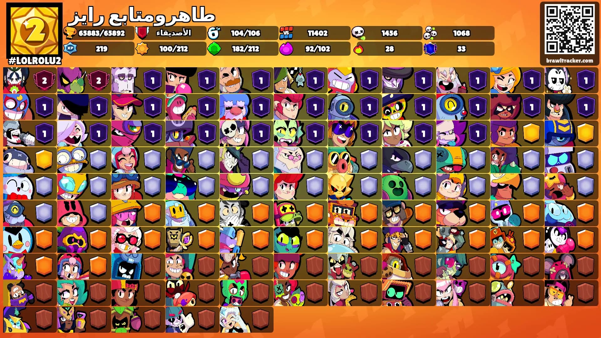 طاهرومتابع رايز's Ranks