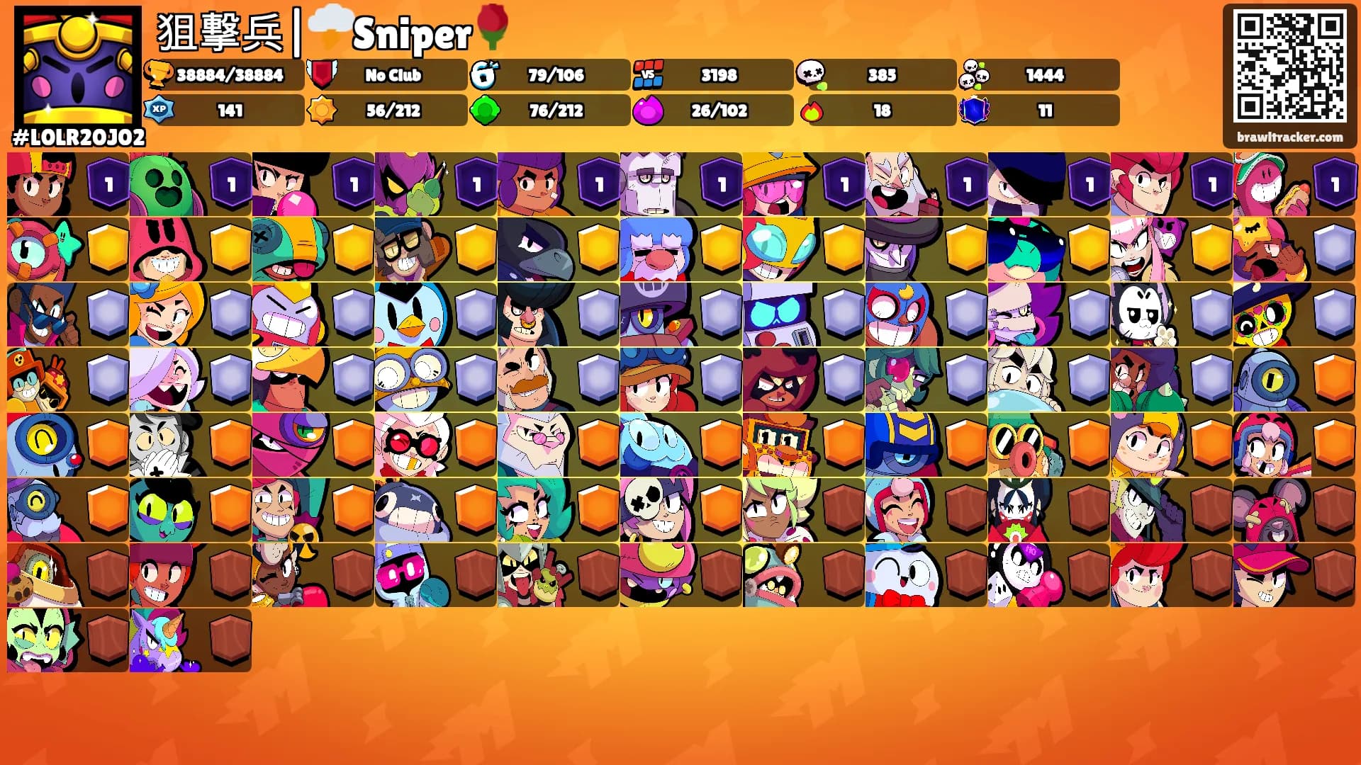 狙撃兵|🌩️Sniper🌹's Ranks