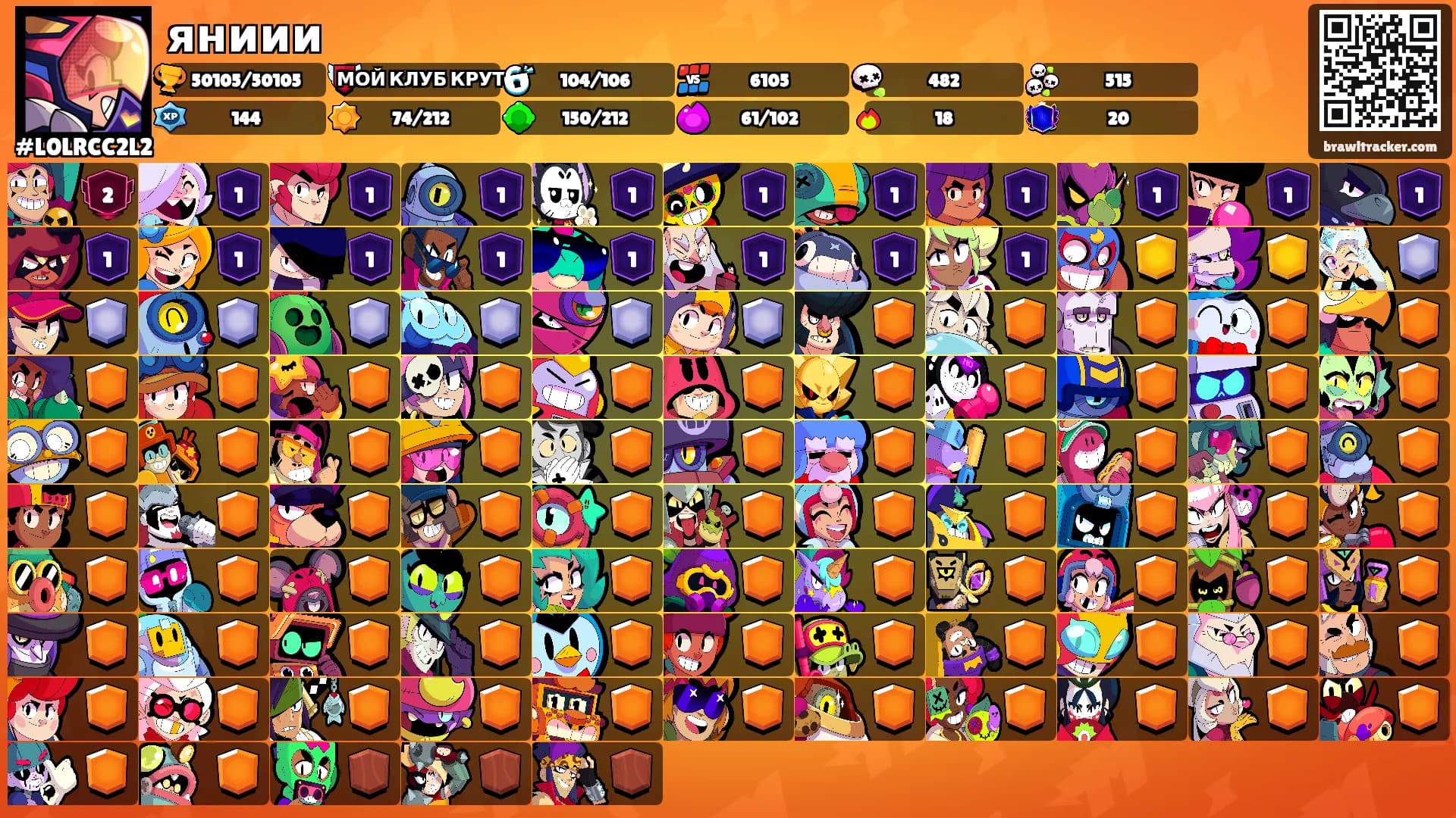 яниии's Ranks