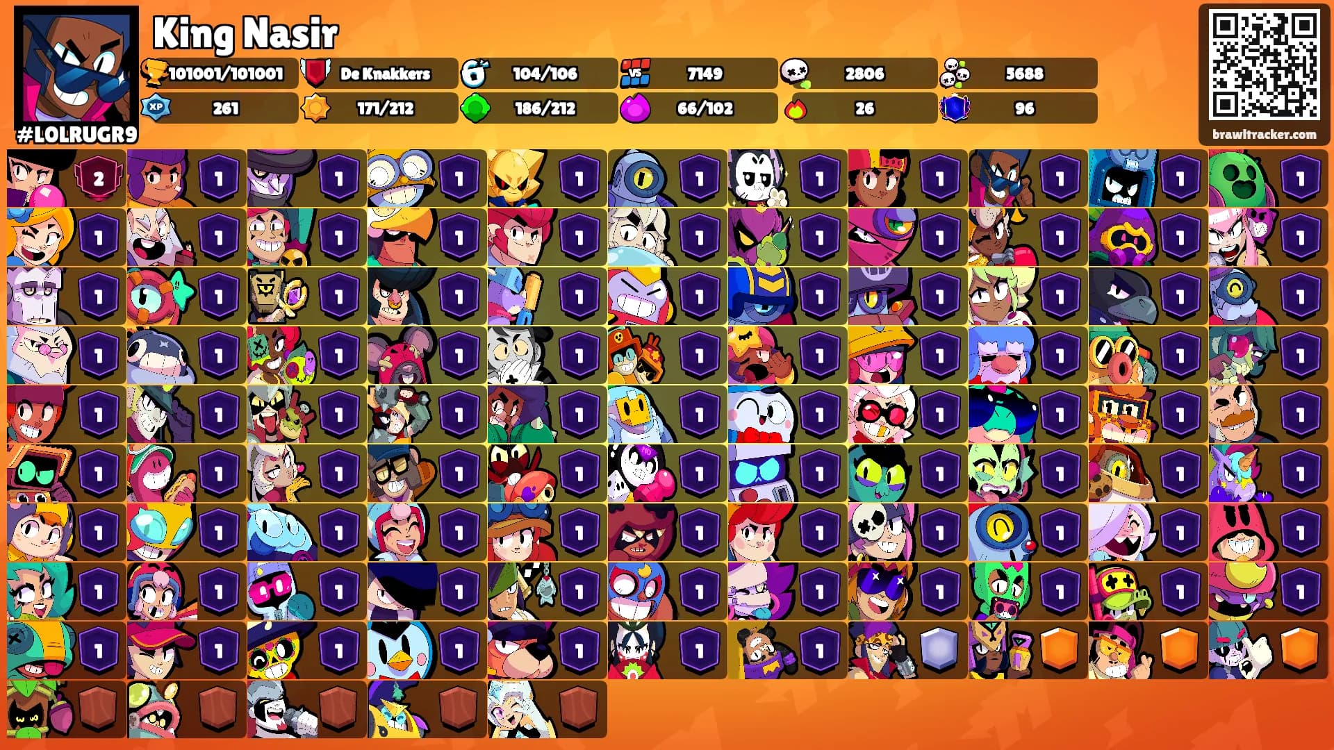 King Nasir's Ranks