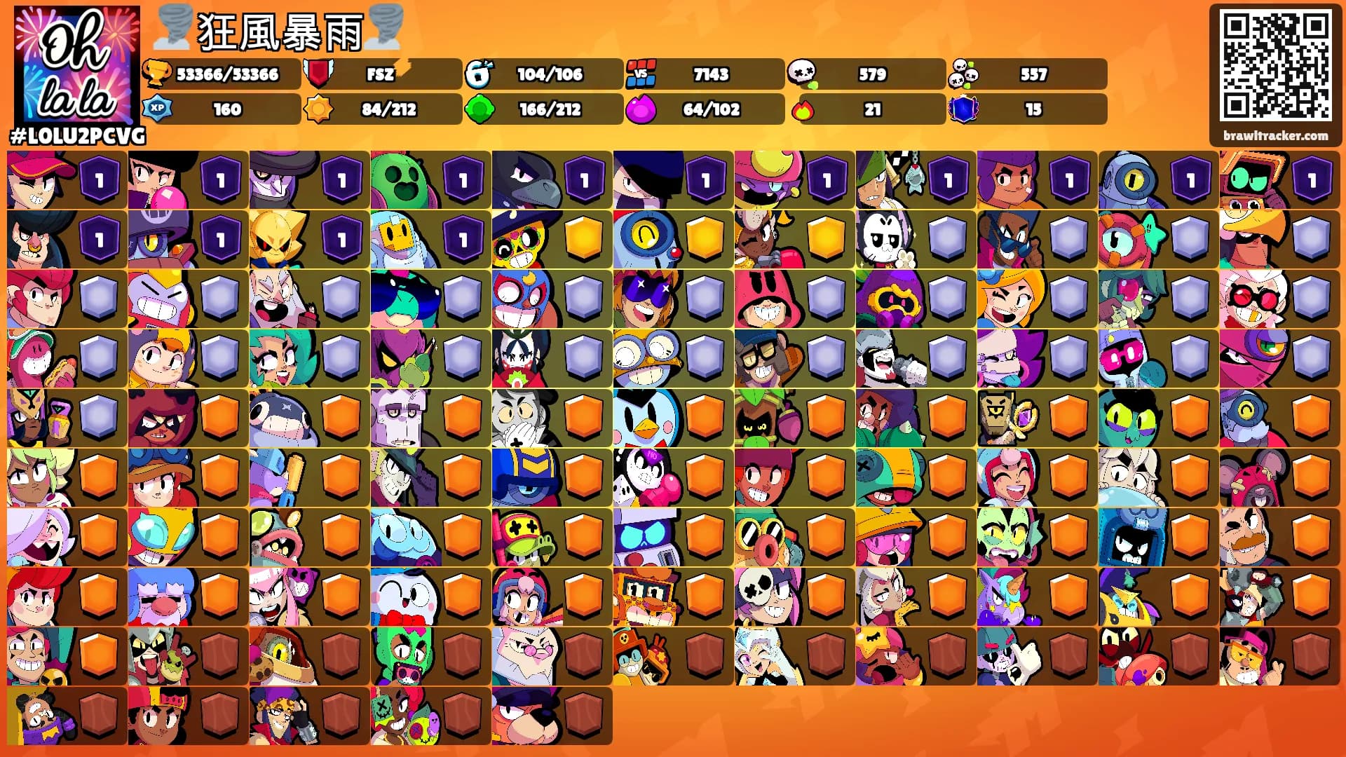 🌪️狂風暴雨🌪️'s Ranks