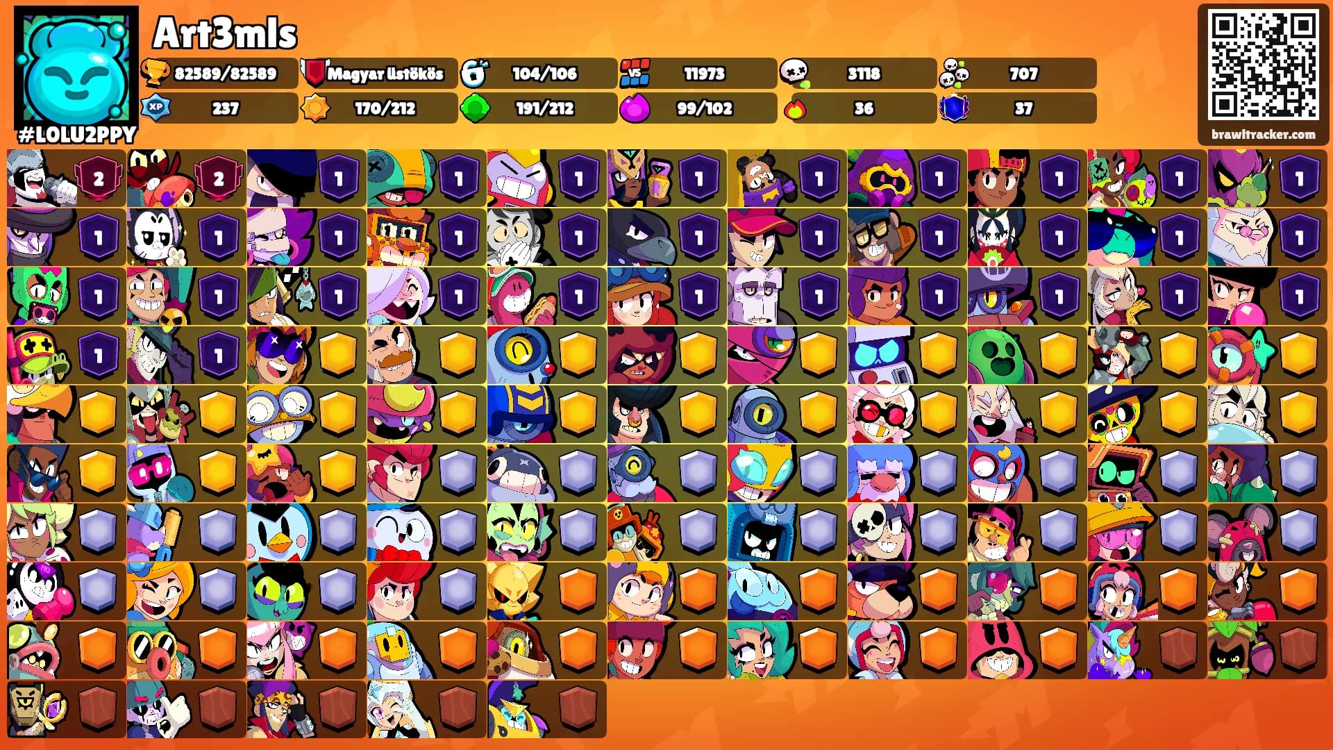 Art3mls's Ranks