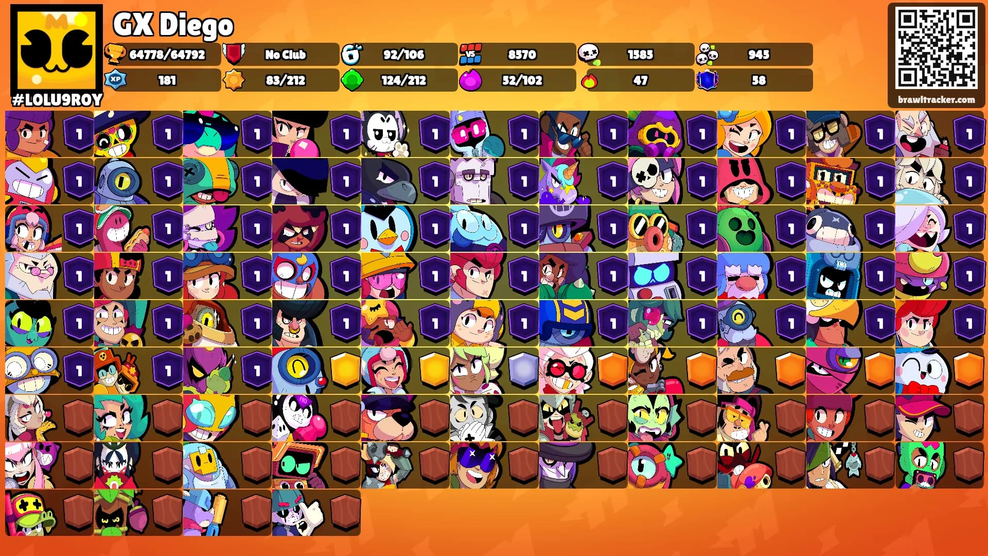 GX Diego's Ranks
