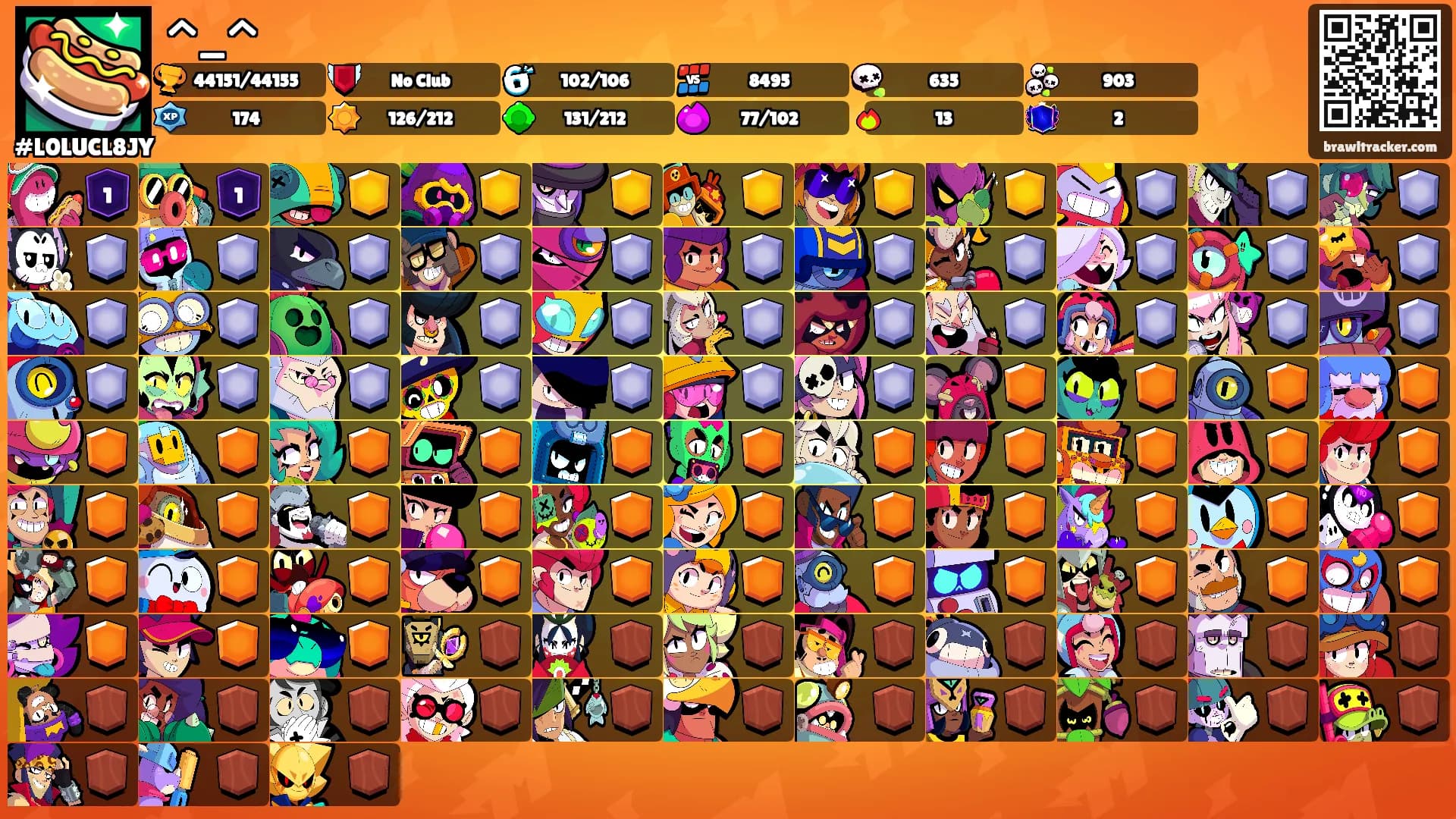 ^_^'s Ranks