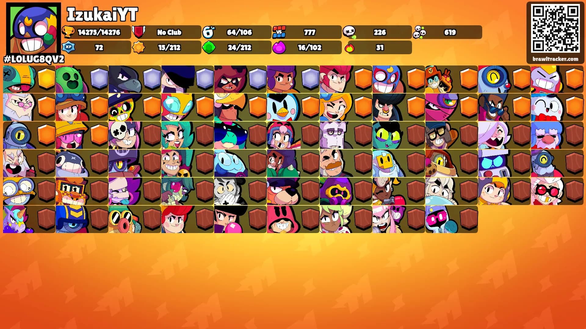 IzukaiYT's Ranks