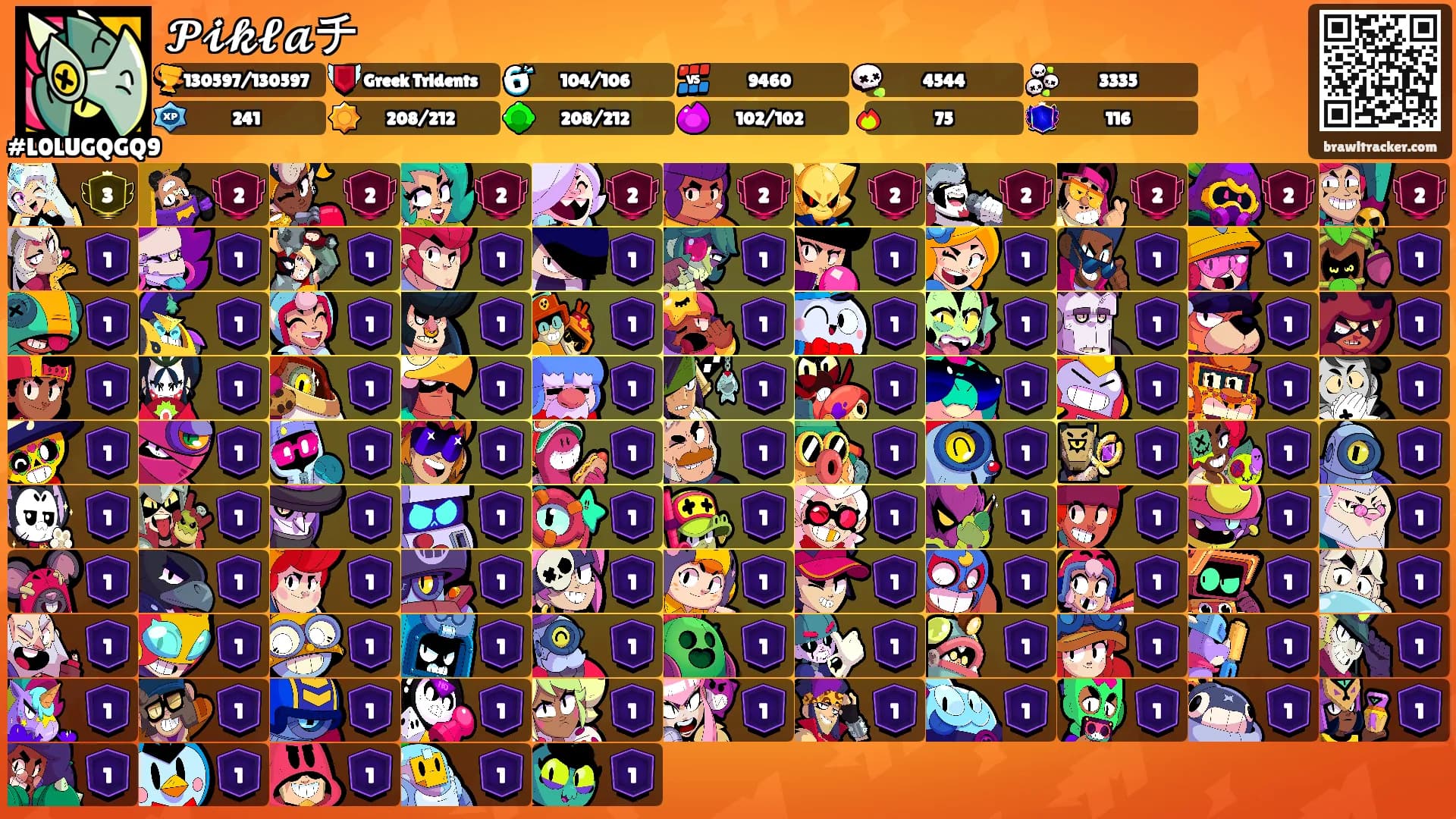 𝓟𝓲𝓴𝓵𝓪チ's Ranks