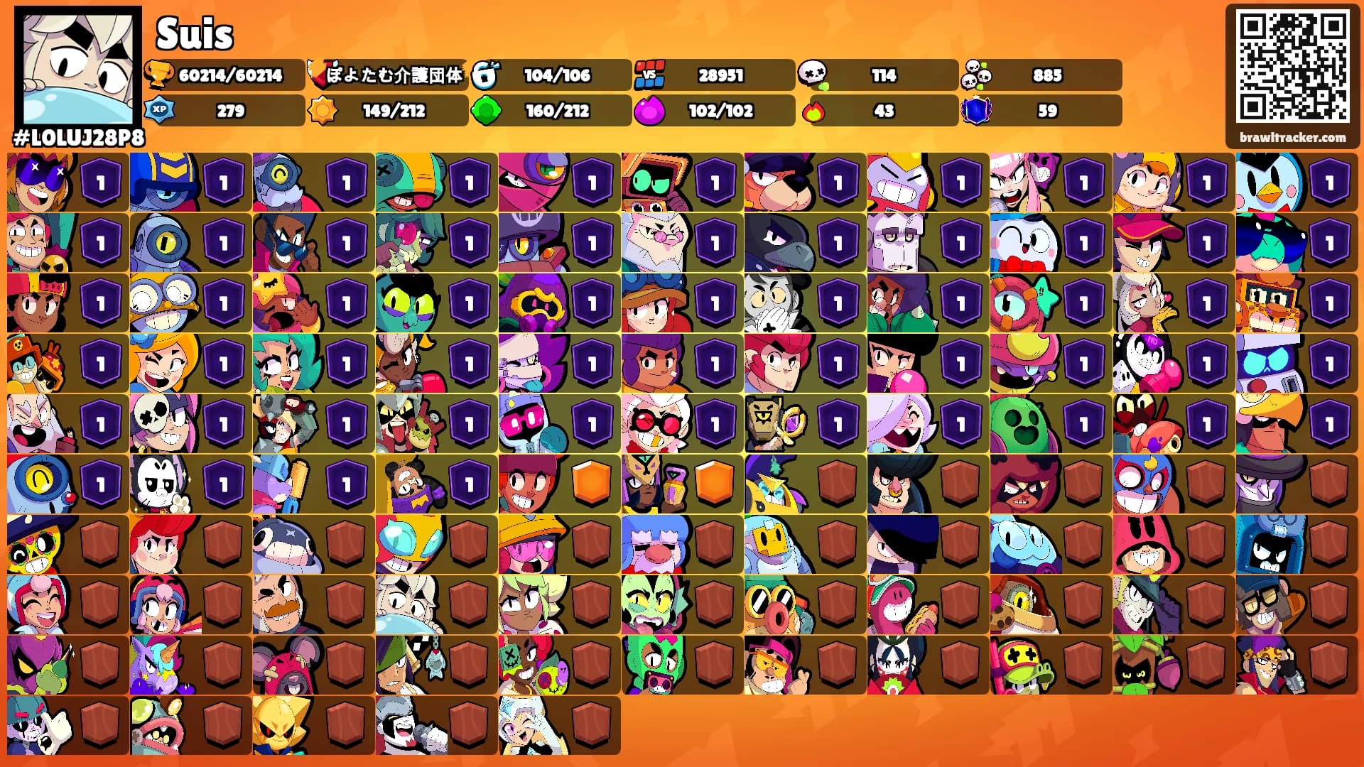 Suis's Ranks