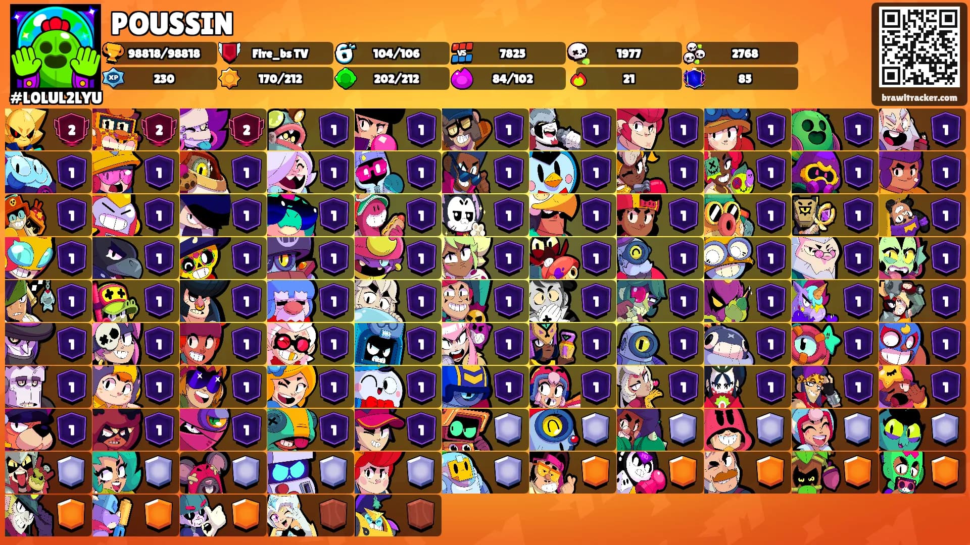 POUSSIN's Ranks