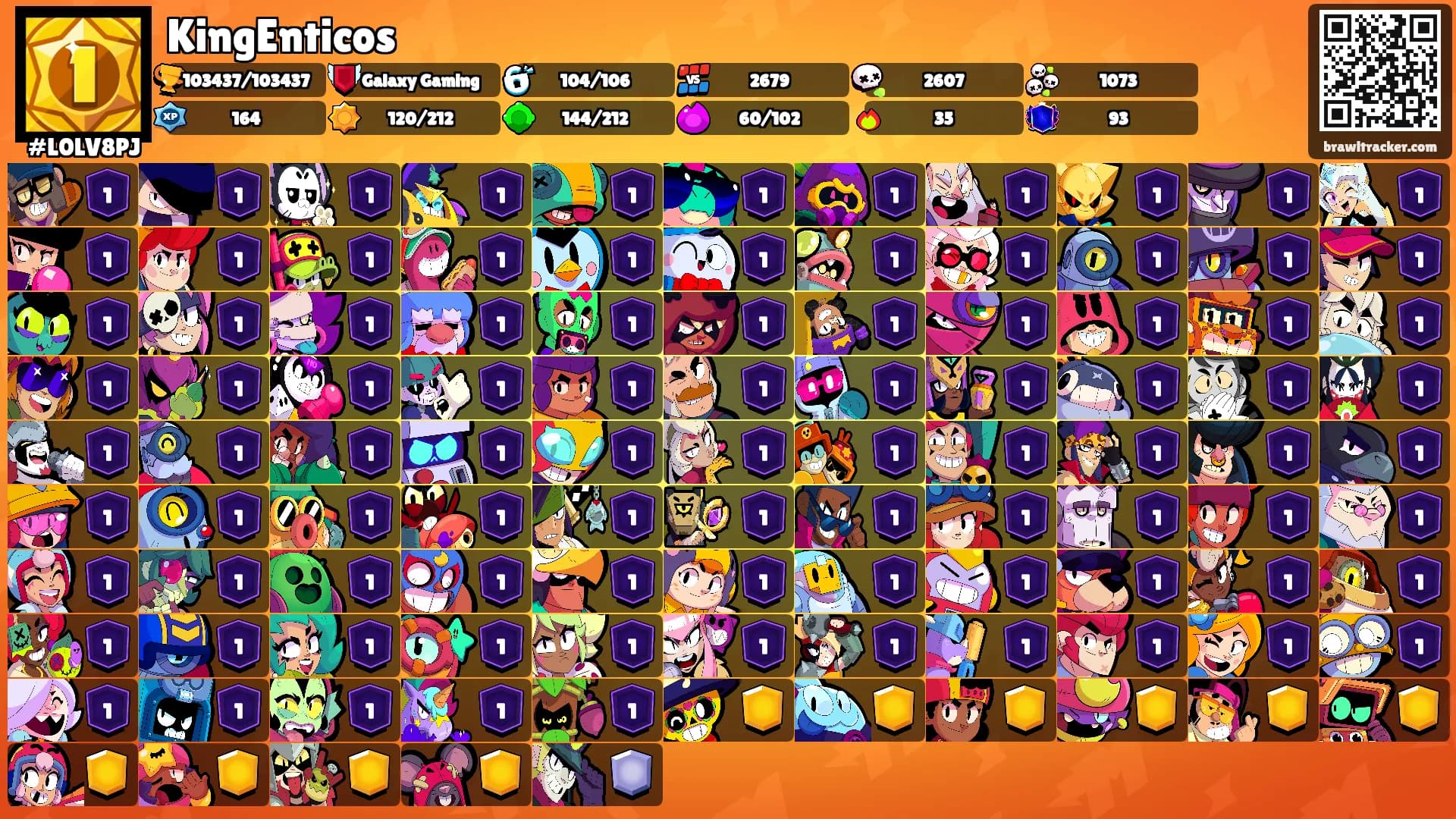 KingEnticos's Ranks