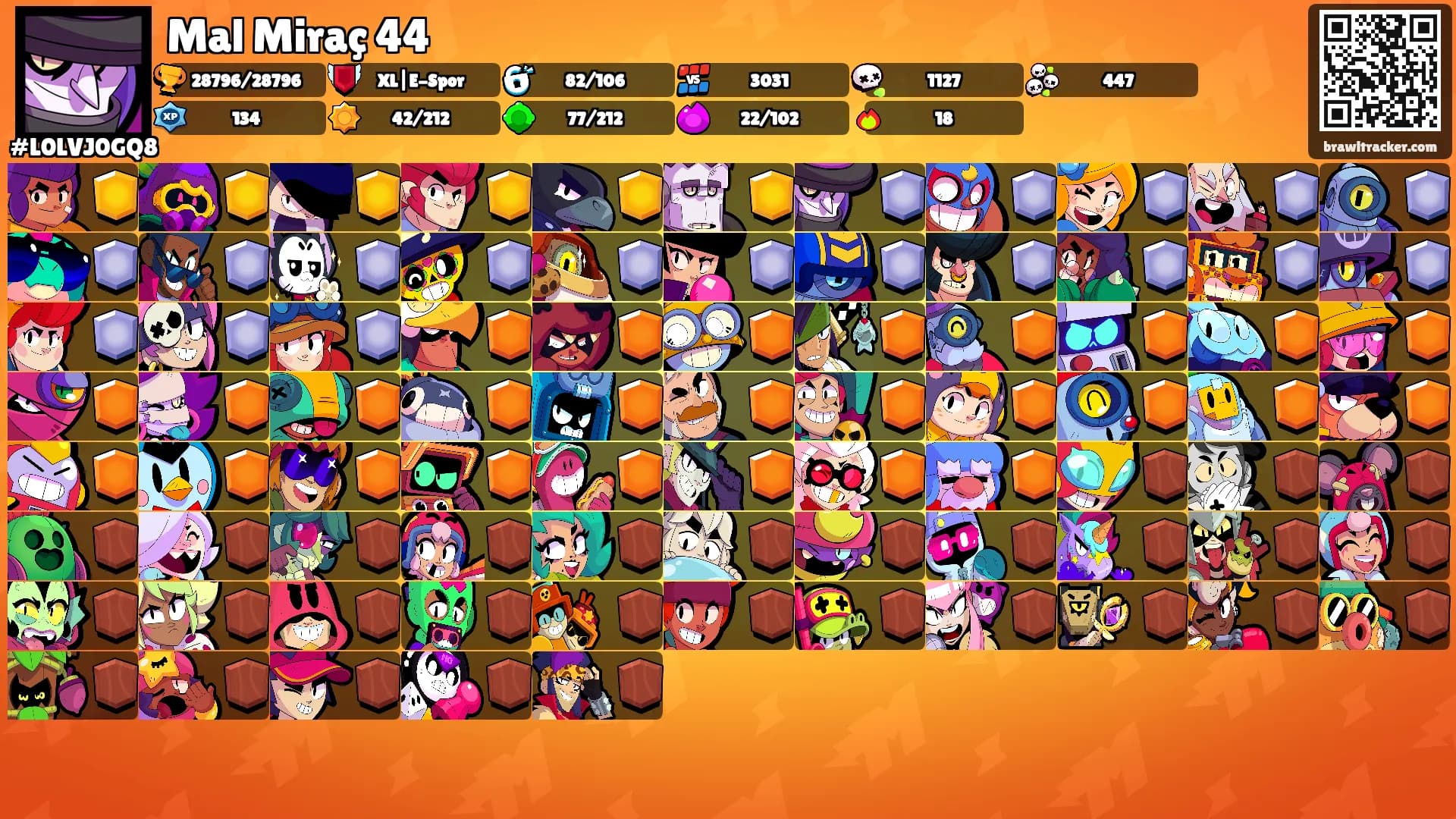 Mal Miraç 44's Ranks