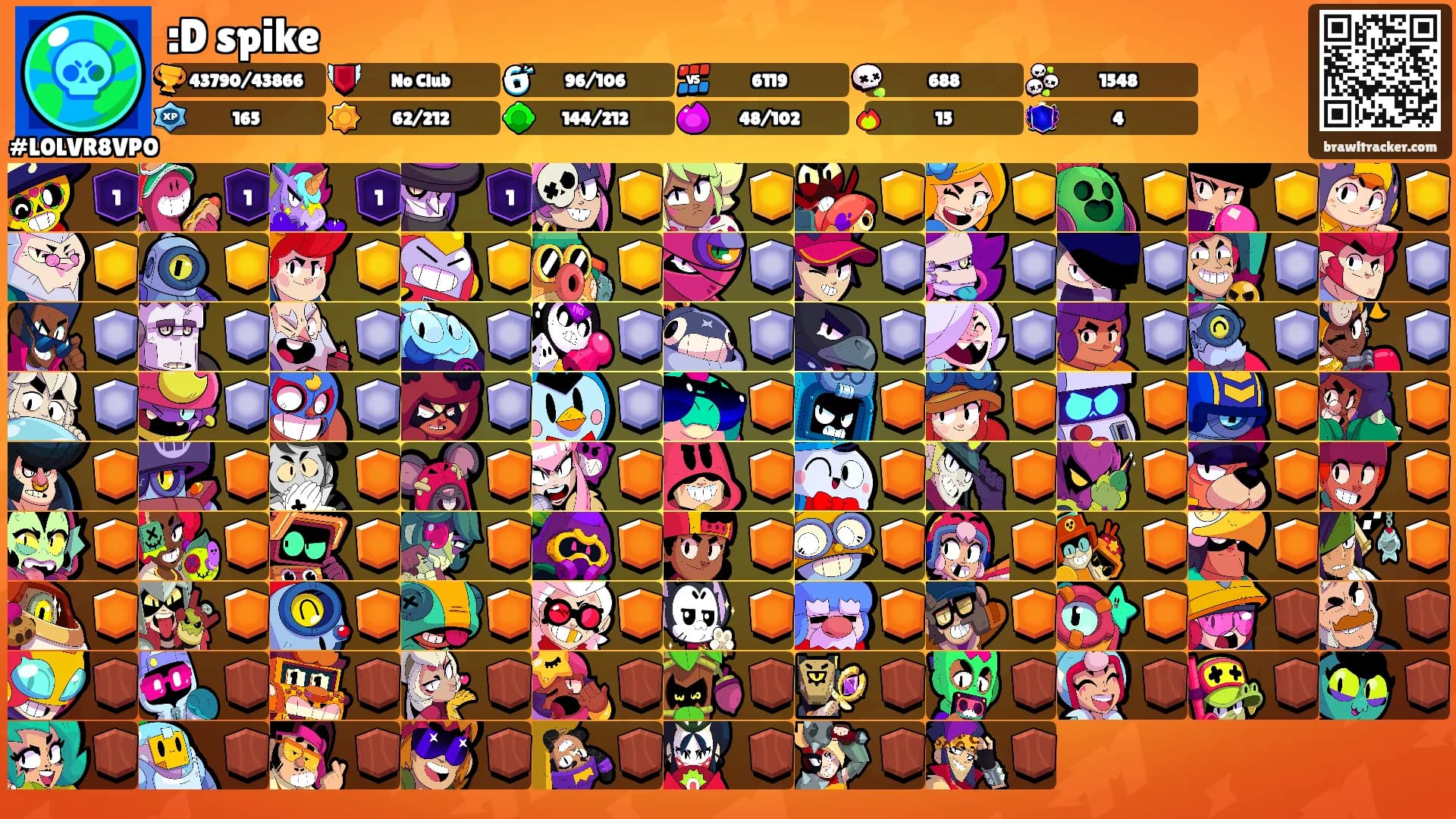 :D spike's Ranks