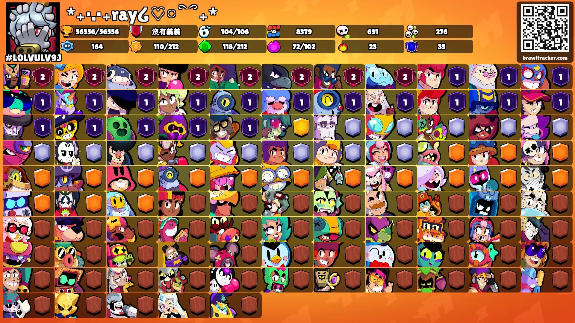 *₊‧.‧₊ray໒♡ིྀ₊*'s Ranks