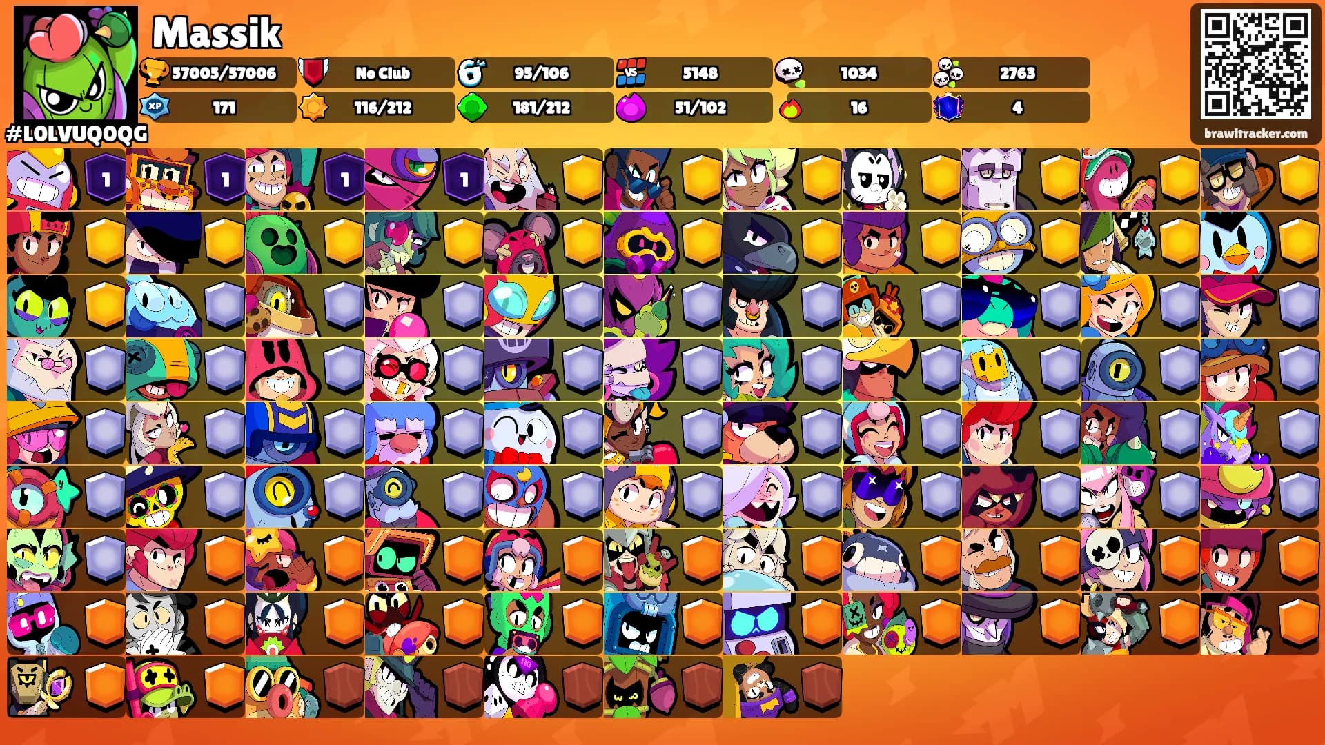 Massik's Ranks
