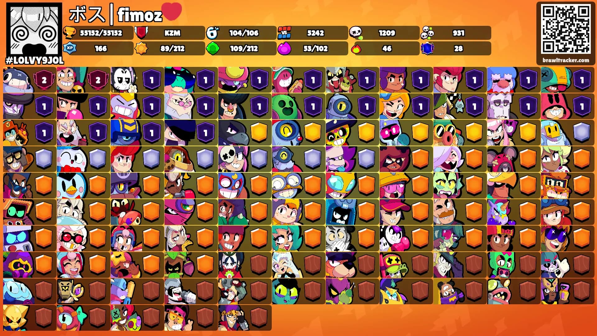 ボス|fimoz💔's Ranks