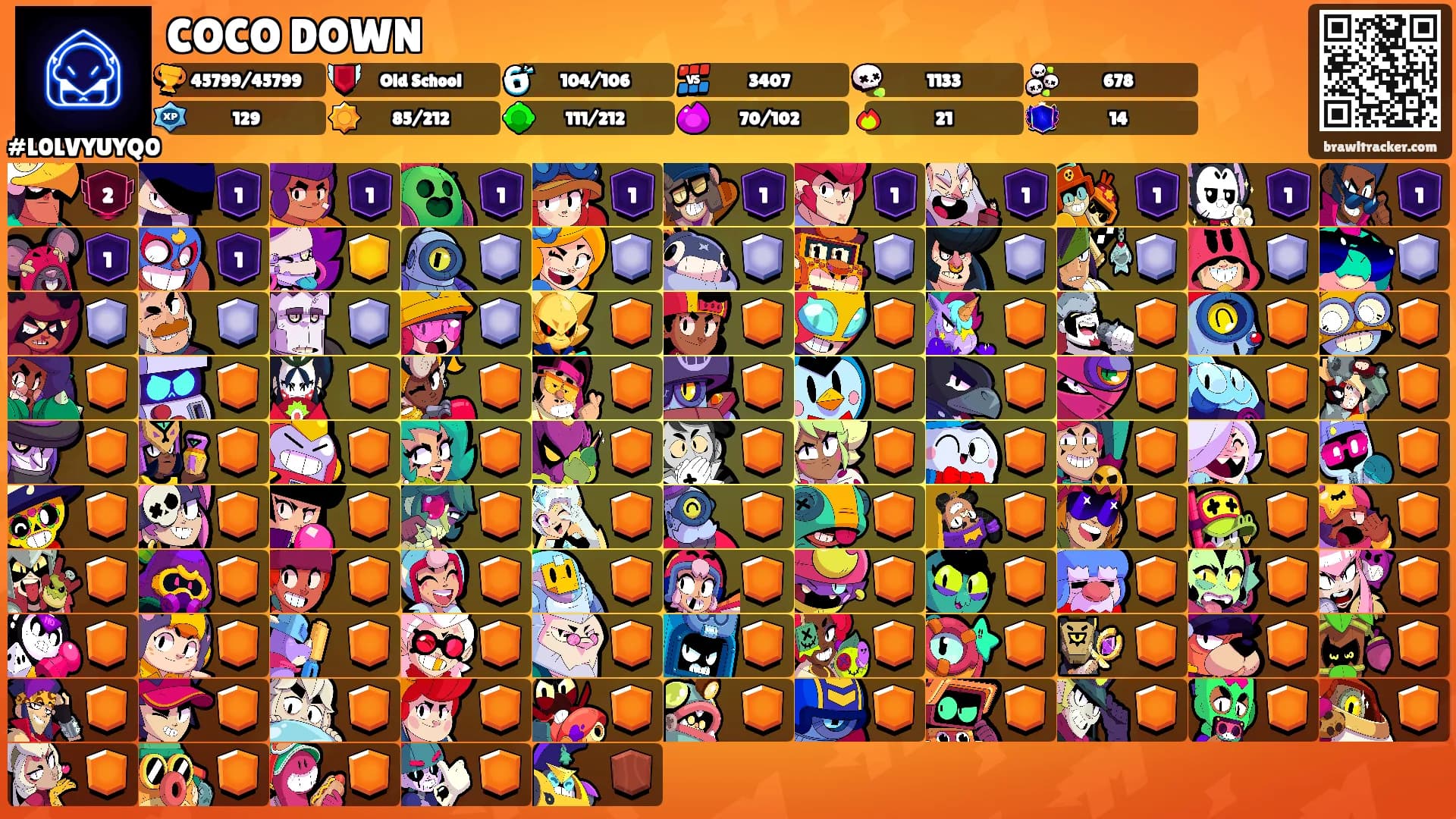 COCO DOWN's Ranks