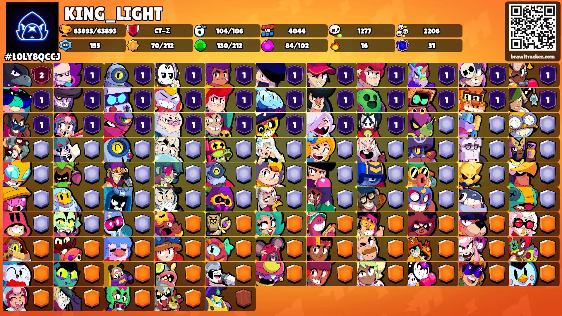 KING_LIGHT's Ranks