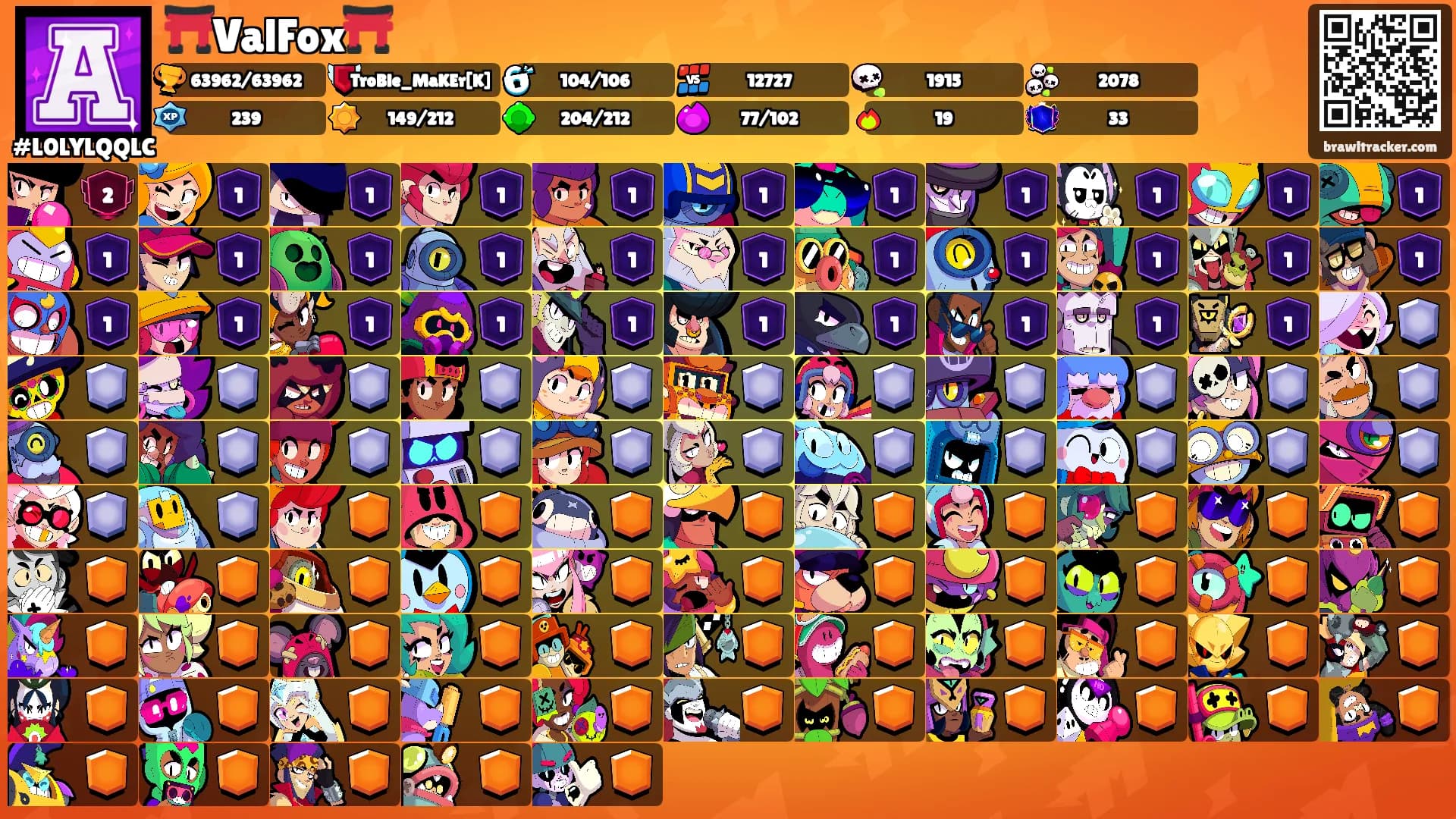 ⛩️ValFox⛩️'s Ranks