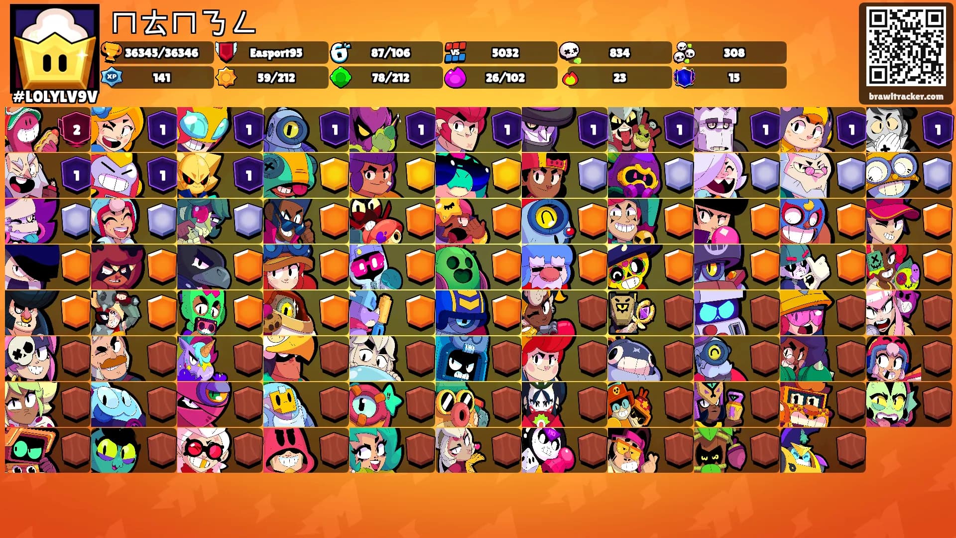 ㄇㄊㄇㄋㄥ's Ranks