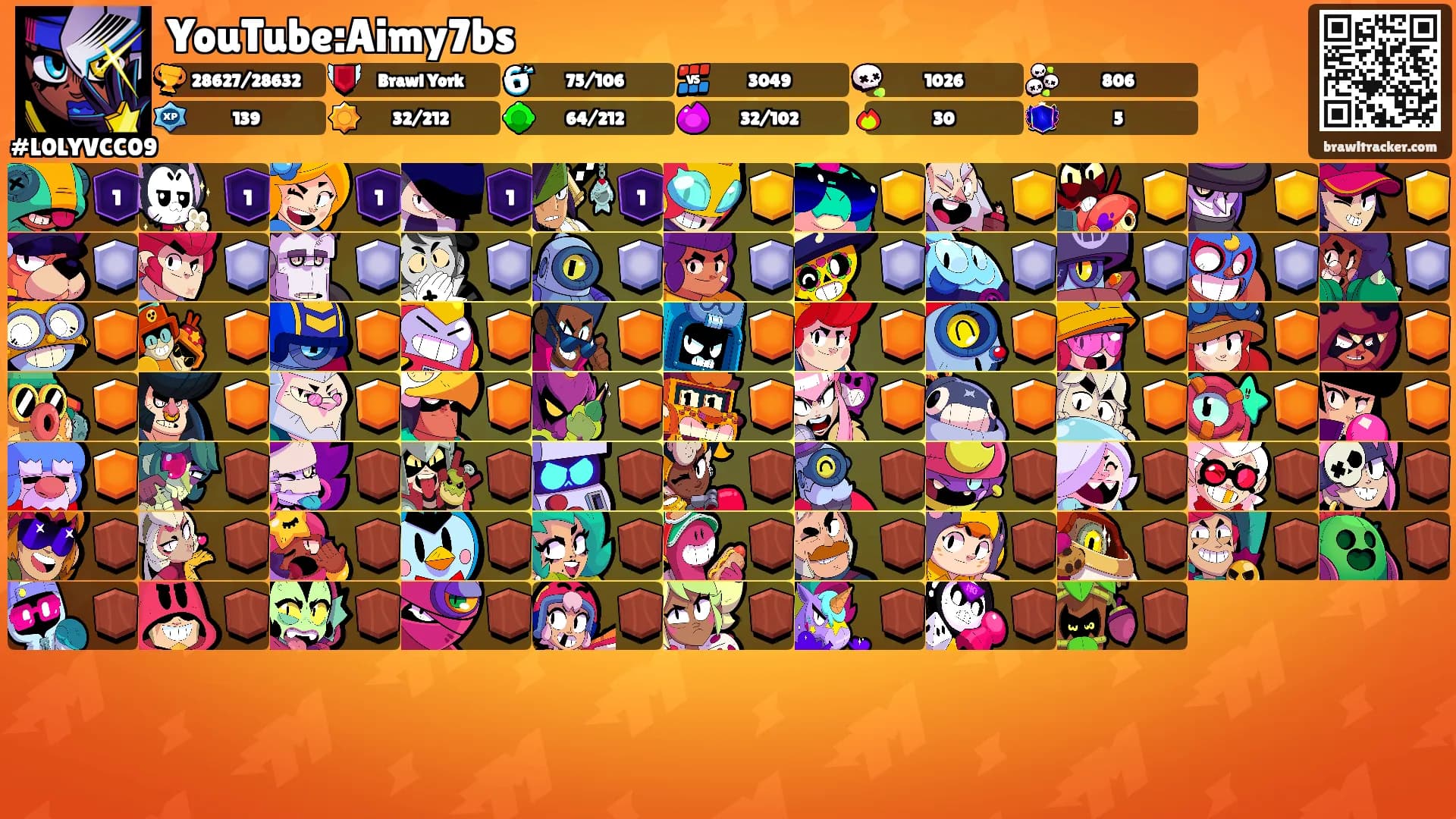 YouTube:Aimy7bs's Ranks