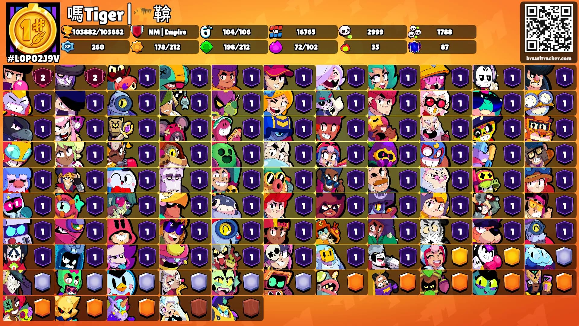 嗎Tiger|🐅鞥's Ranks