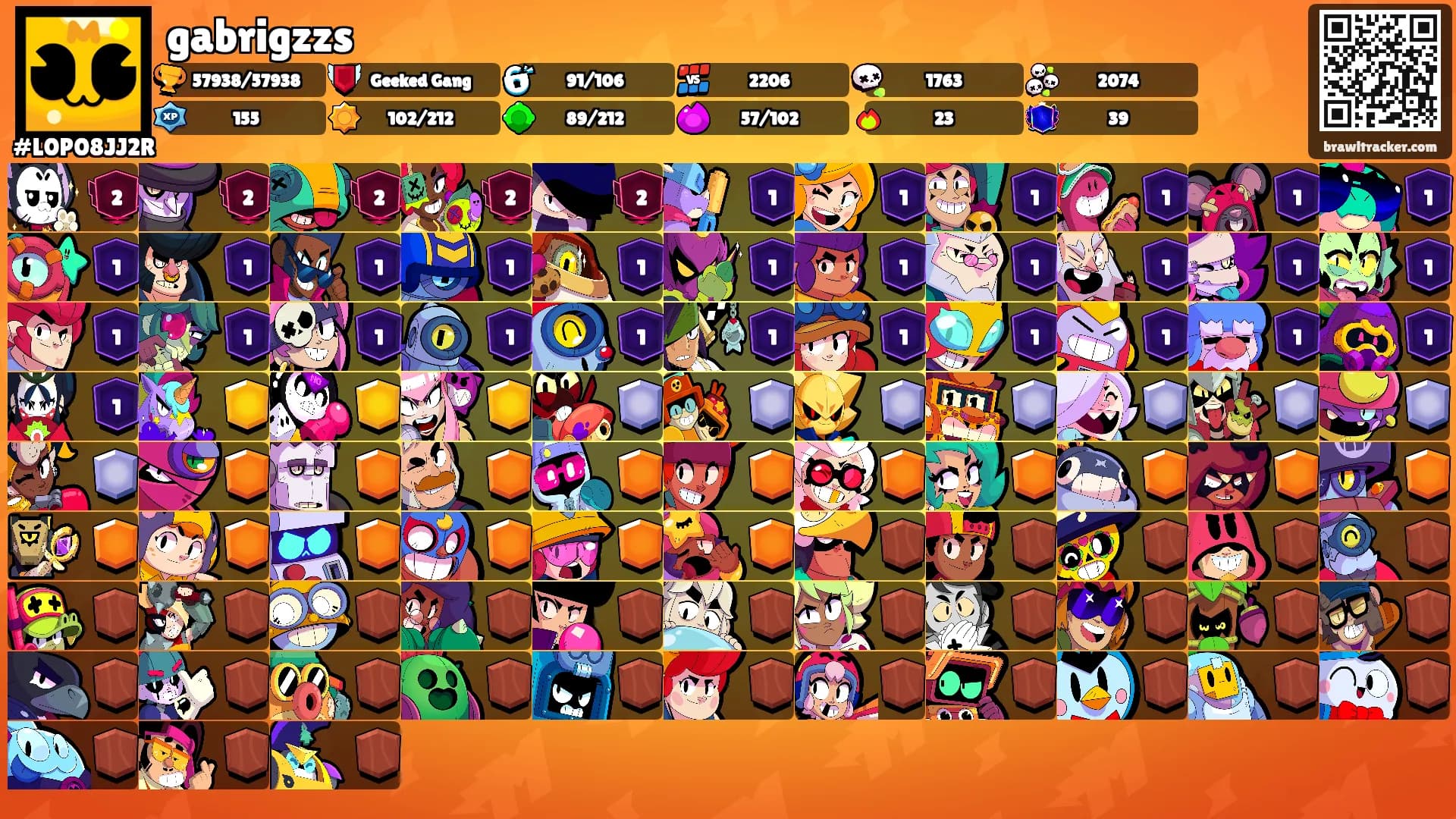 gabrigzzs's Ranks