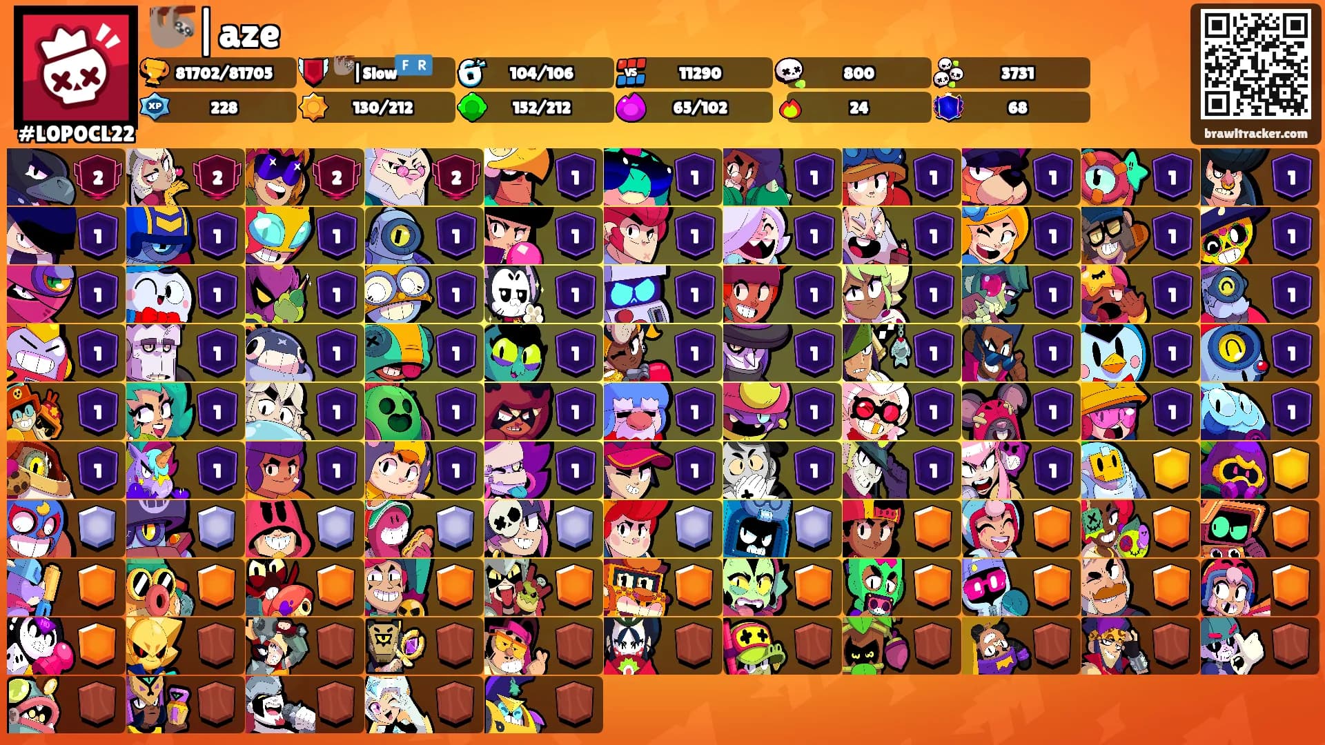 🦥|aze's Ranks