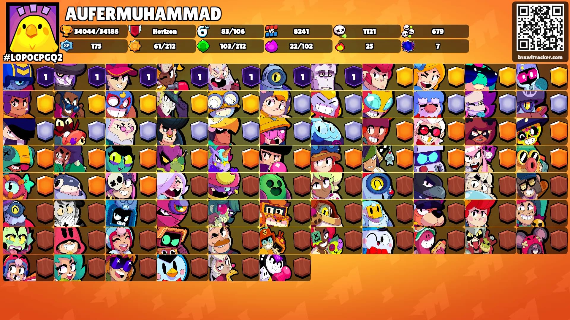 AUFERMUHAMMAD's Ranks