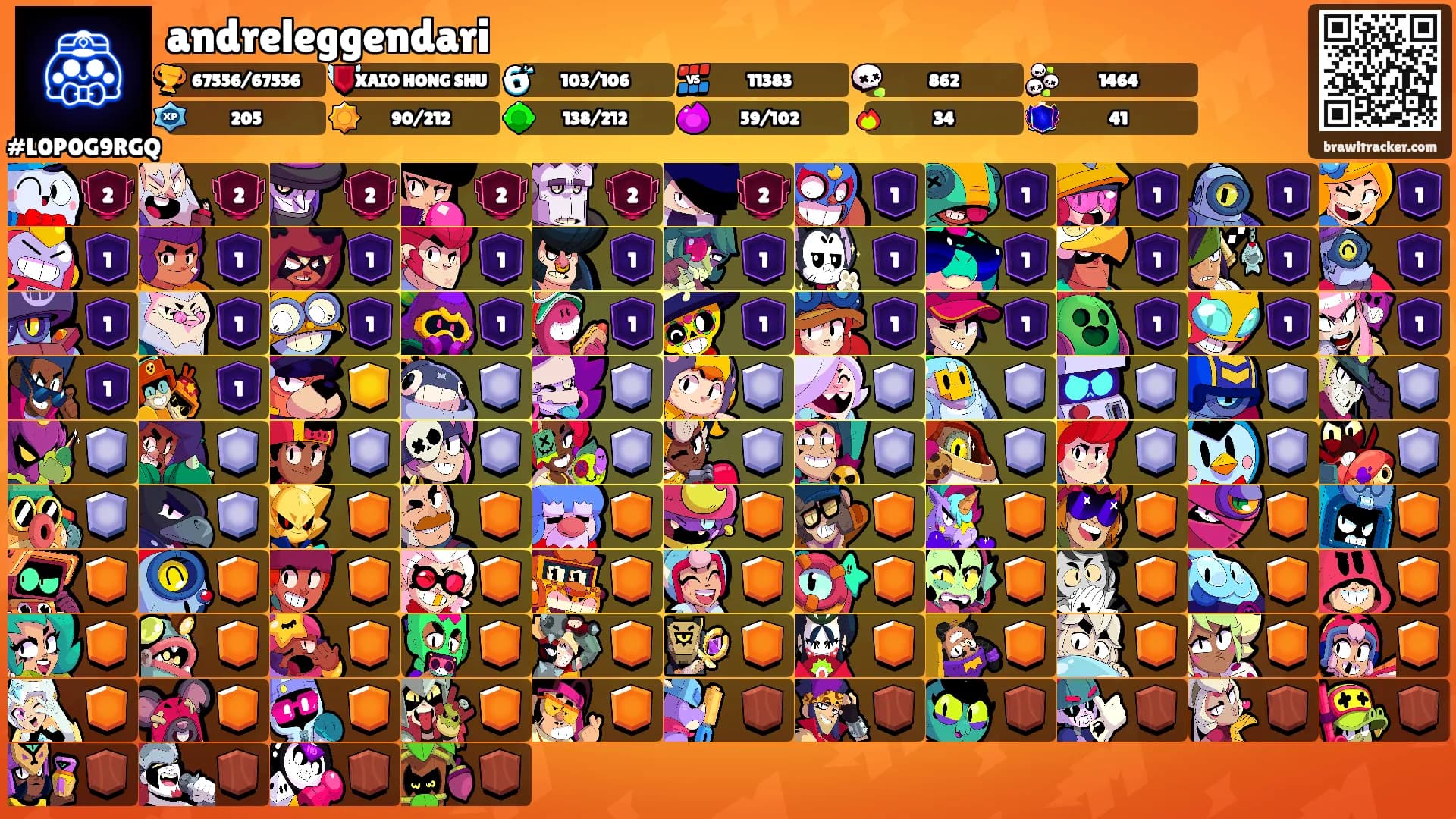 andreleggendari's Ranks